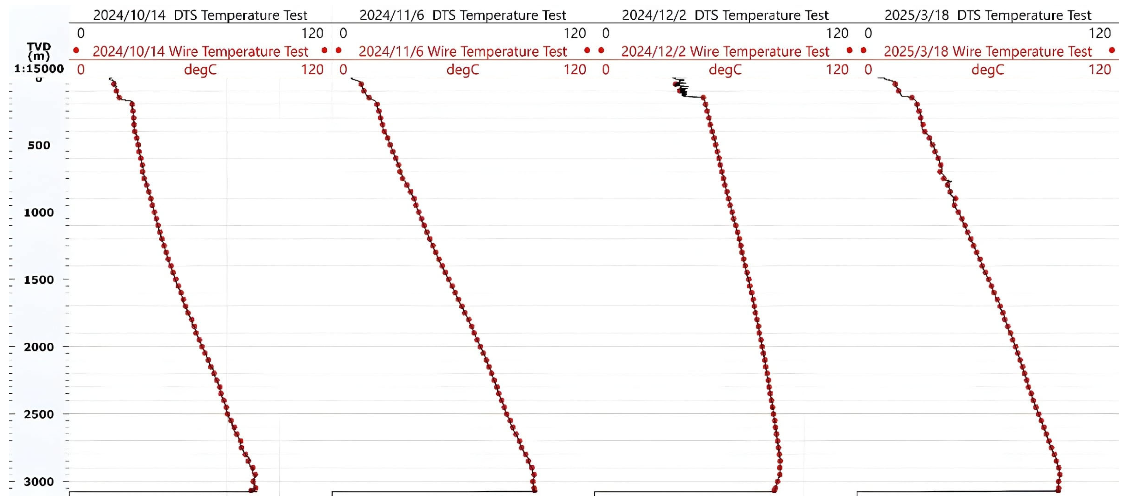 Processes 14 00982 g005