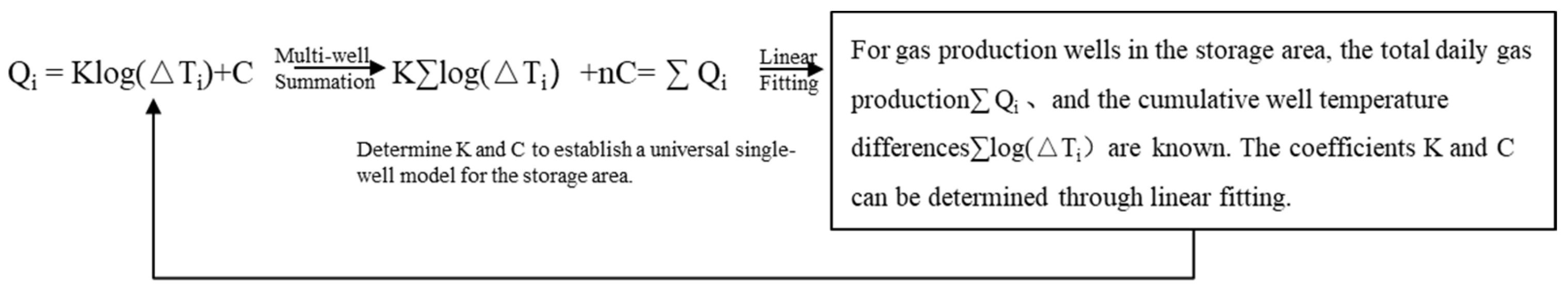 Processes 14 00982 g007