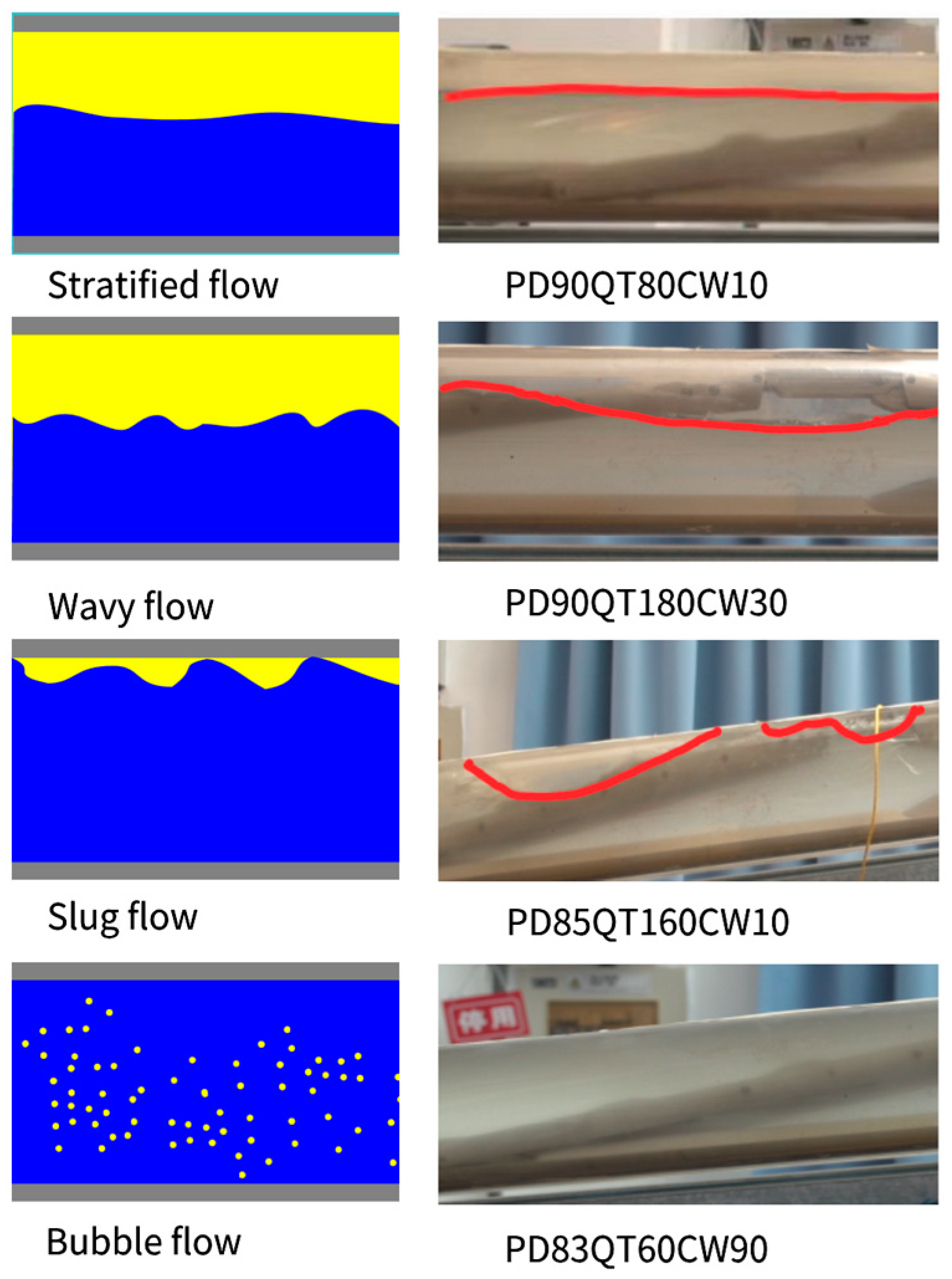 Processes 14 01087 g003 Processes 14 01087 g003