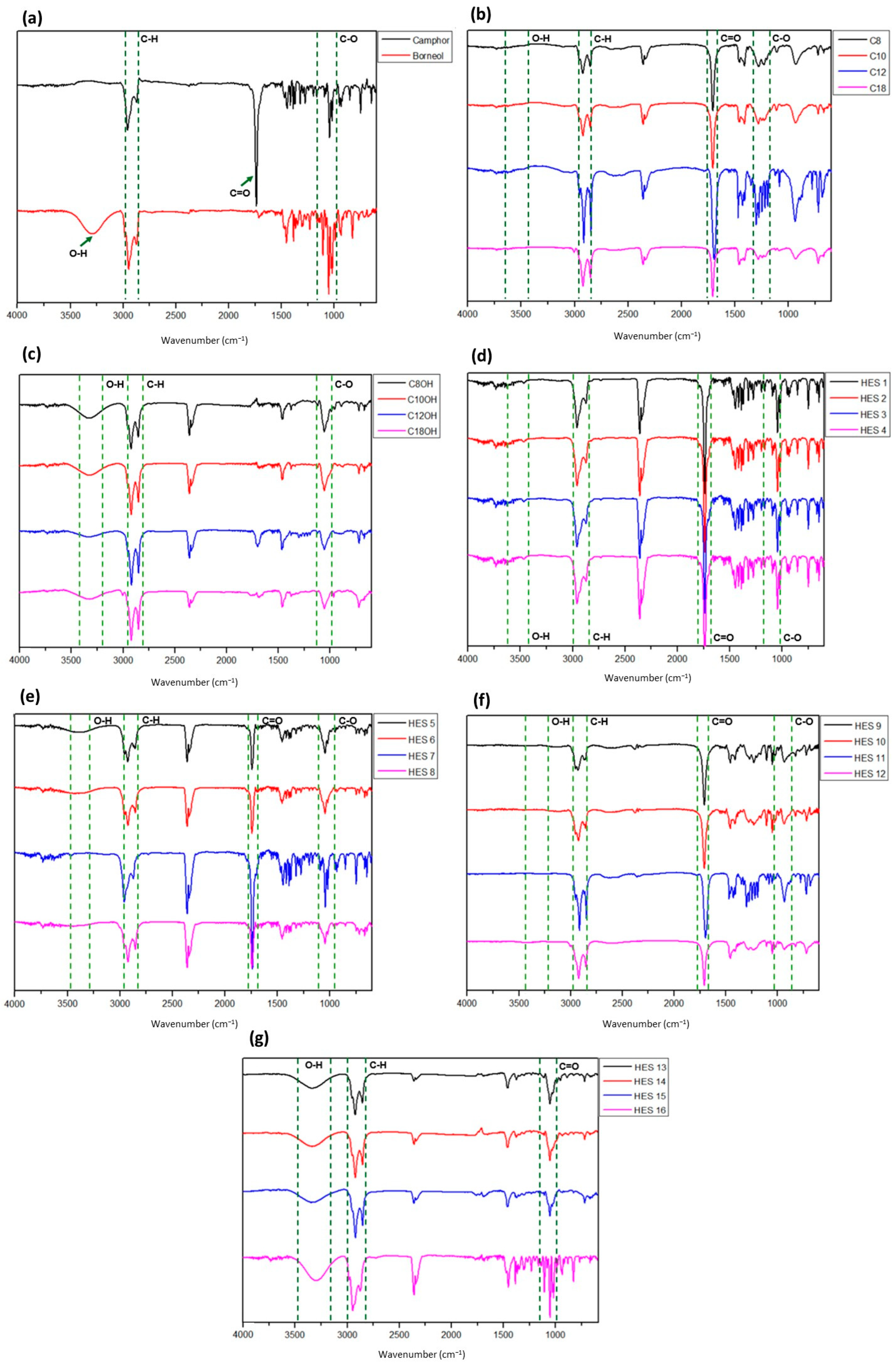 Processes 14 01109 g001 Processes 14 01109 g001