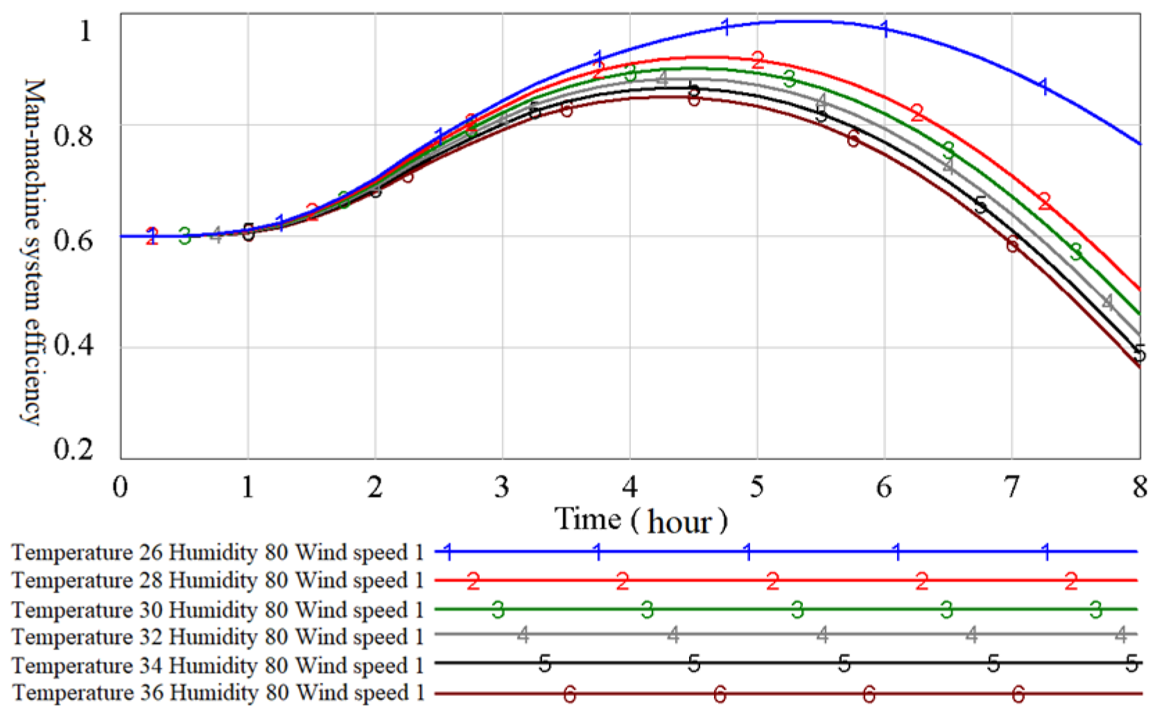 Processes 14 01116 g008 Processes 14 01116 g008