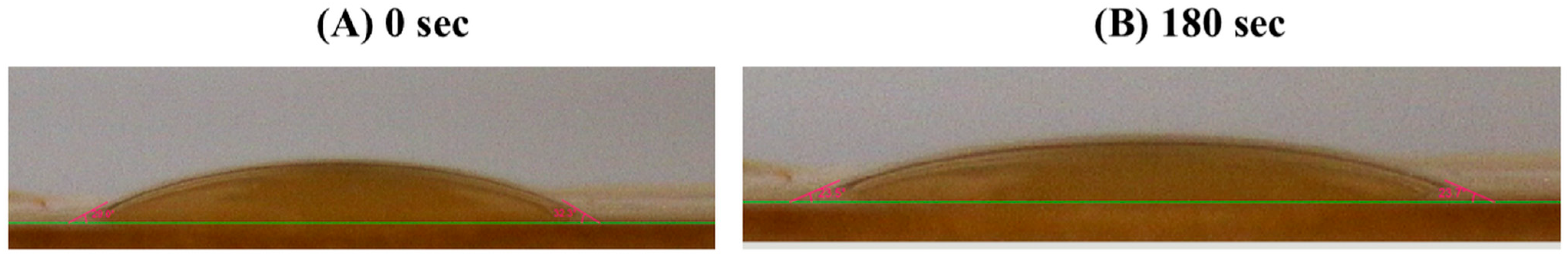 Processes 14 01122 g002 Processes 14 01122 g002