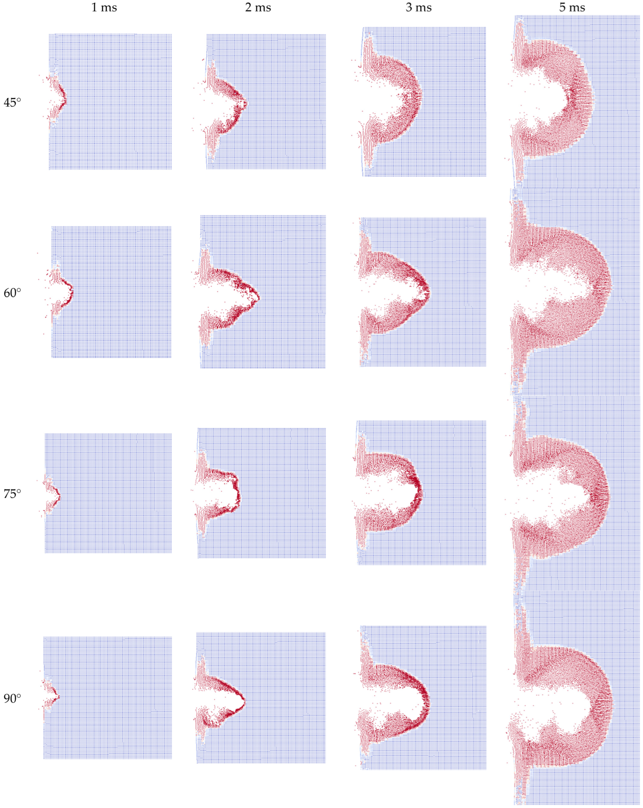 Processes 14 01127 g014 Processes 14 01127 g014