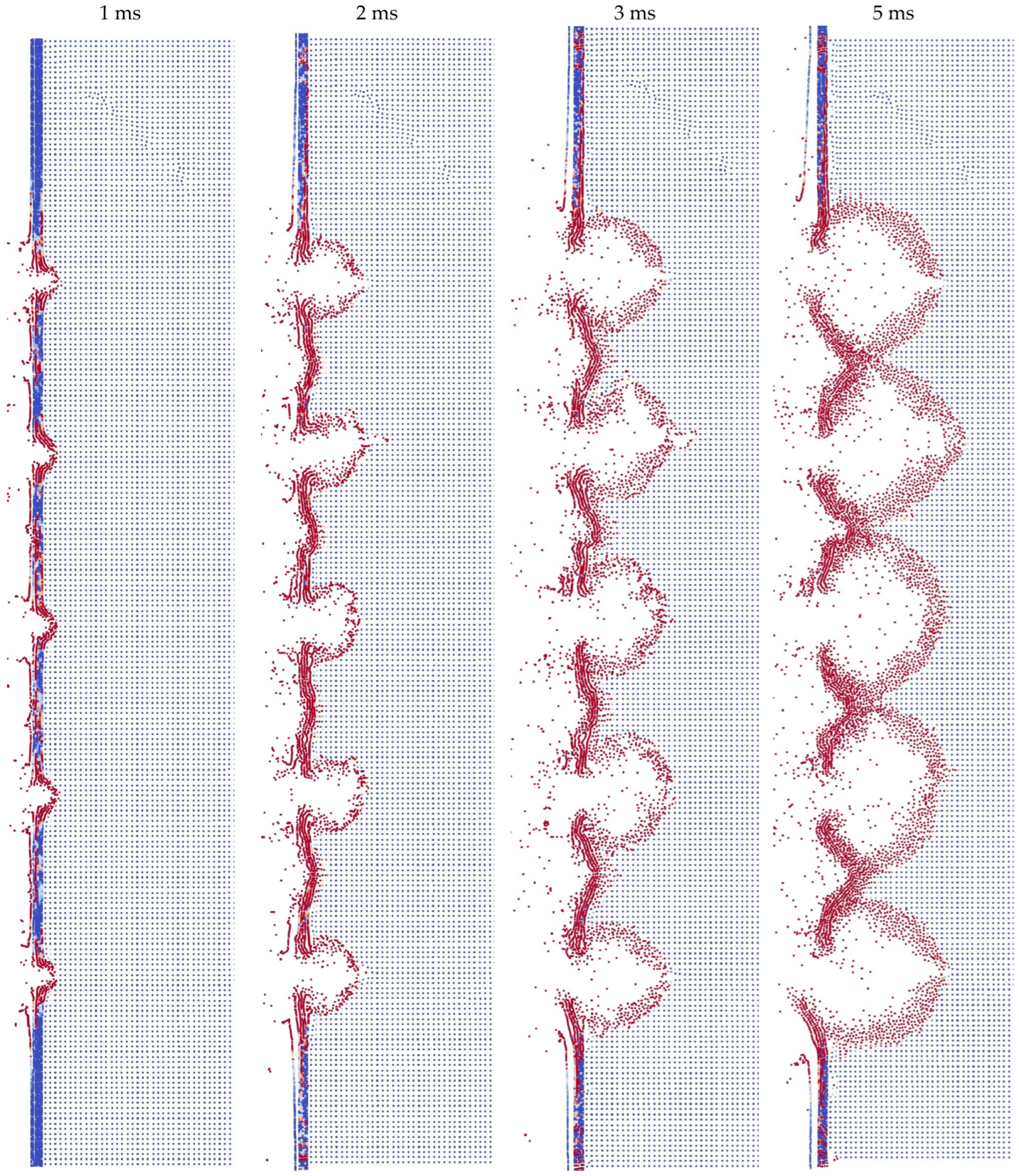 Processes 14 01127 g024 Processes 14 01127 g024