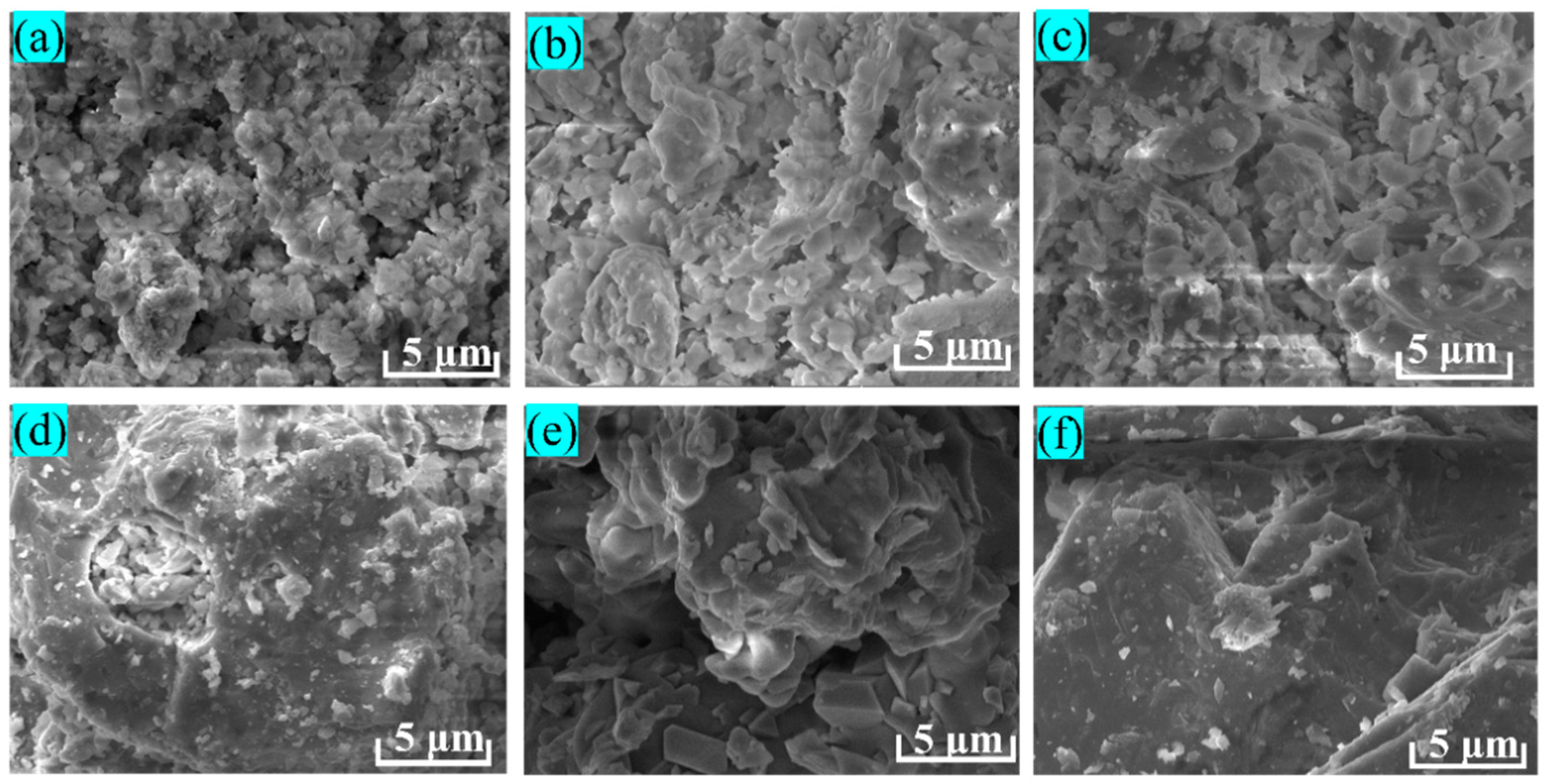 Processes 14 01216 g005 Processes 14 01216 g005