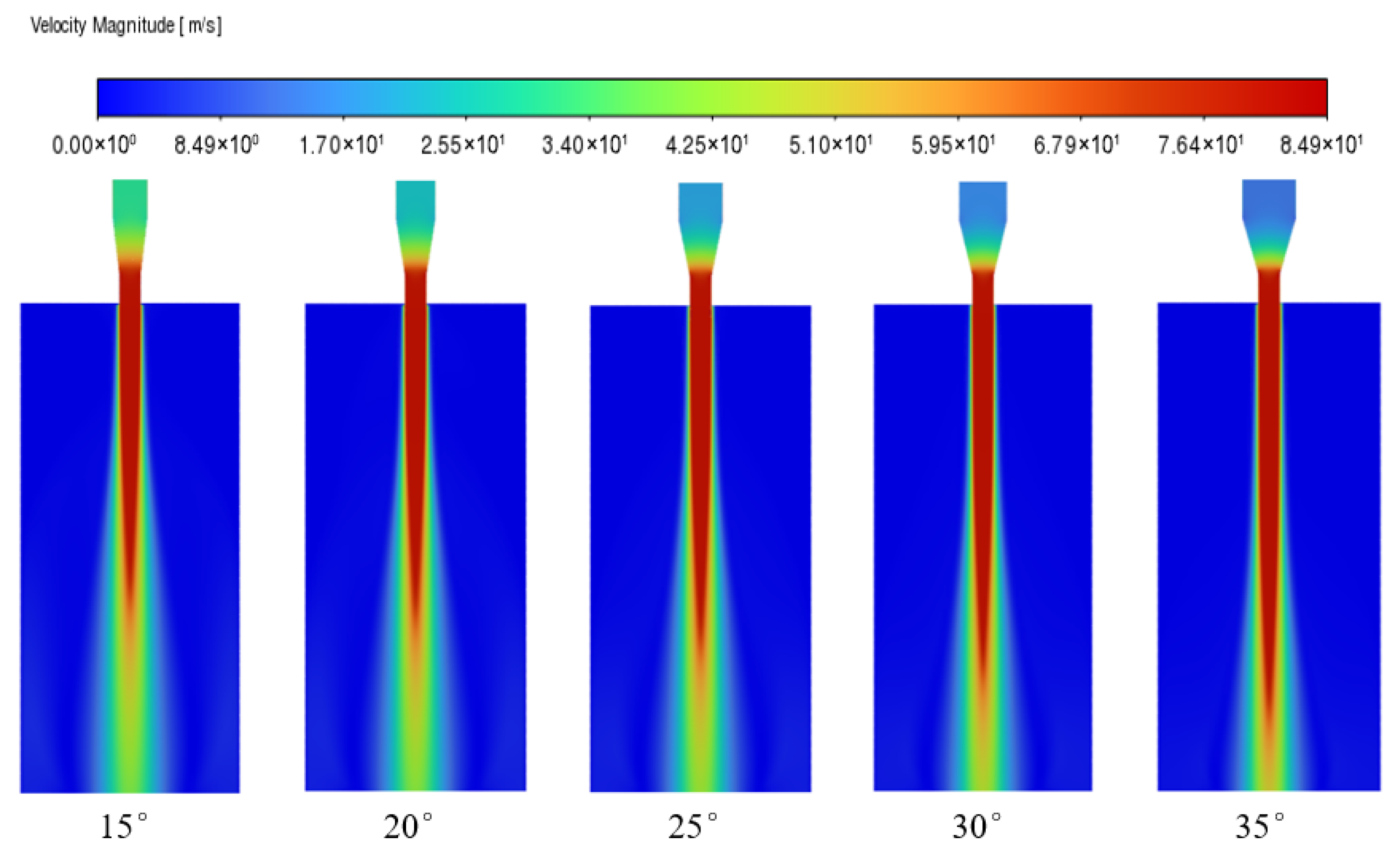 Processes 14 01236 g005 Processes 14 01236 g005