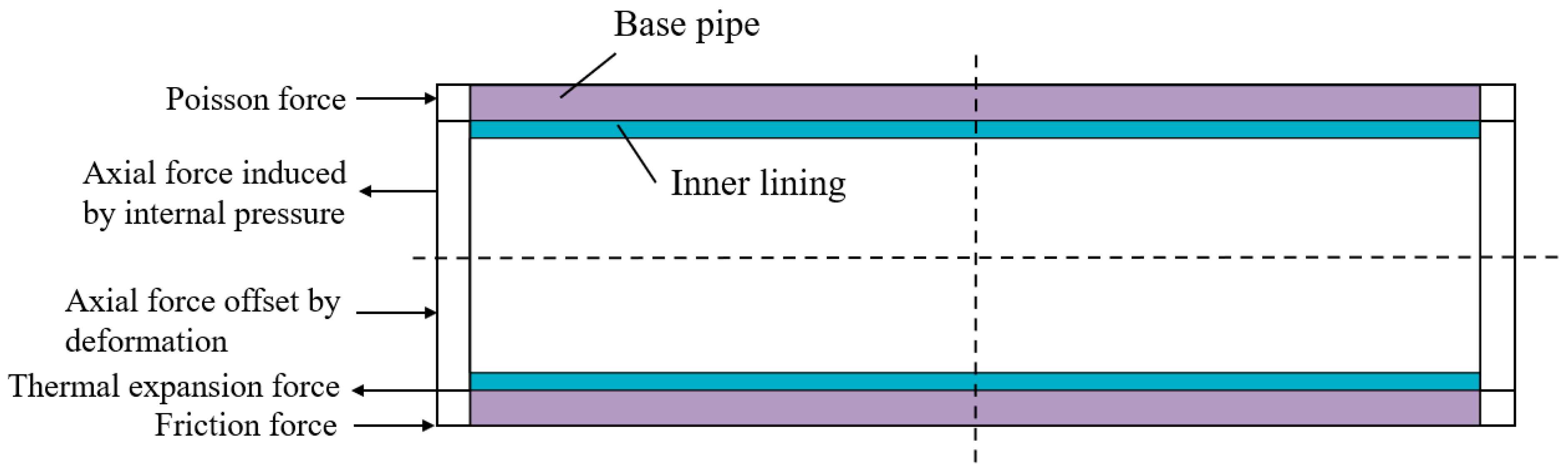 Processes 14 01245 g003 Processes 14 01245 g003
