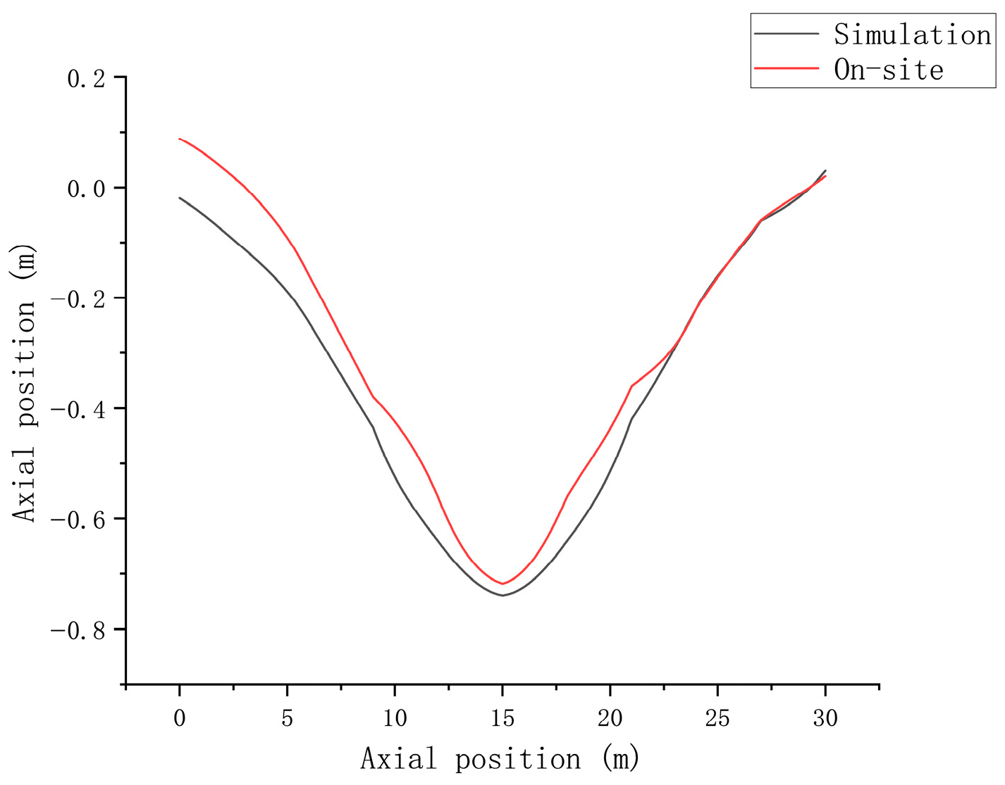 Processes 14 01245 g007 Processes 14 01245 g007