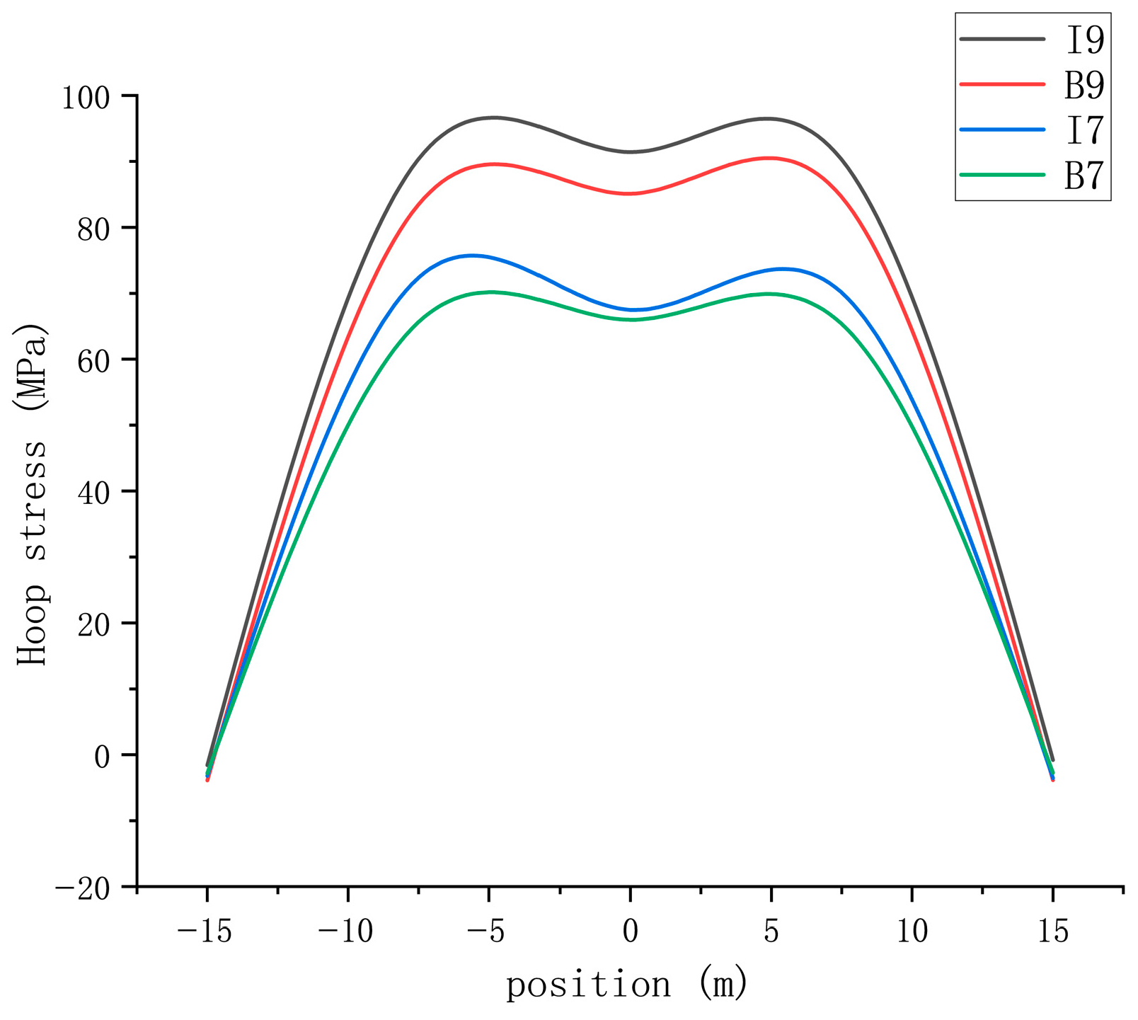 Processes 14 01245 g009 Processes 14 01245 g009
