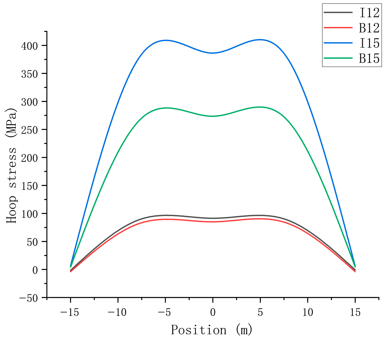 Processes 14 01245 g015 Processes 14 01245 g015