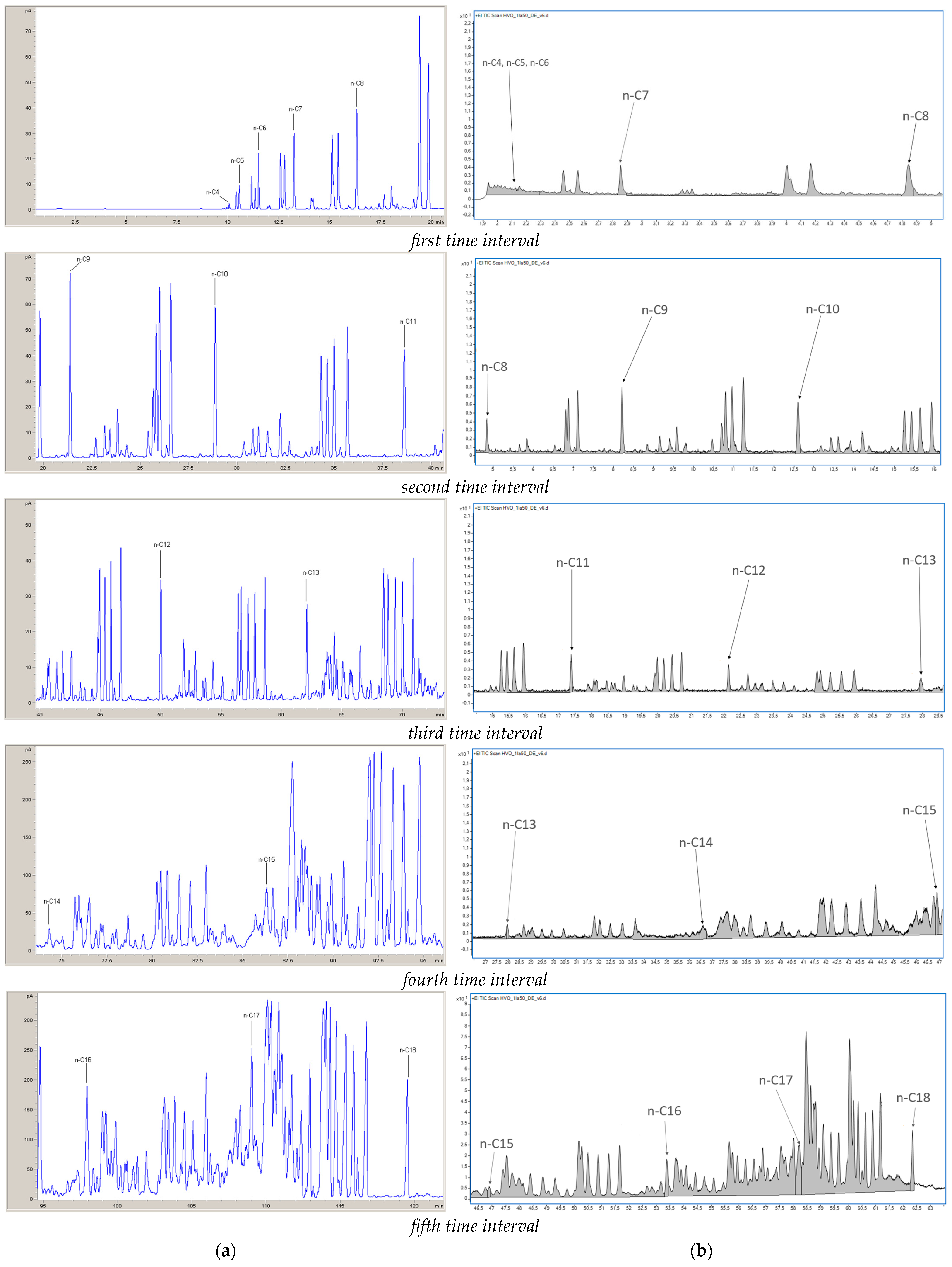 Processes 14 01300 g002 Processes 14 01300 g002