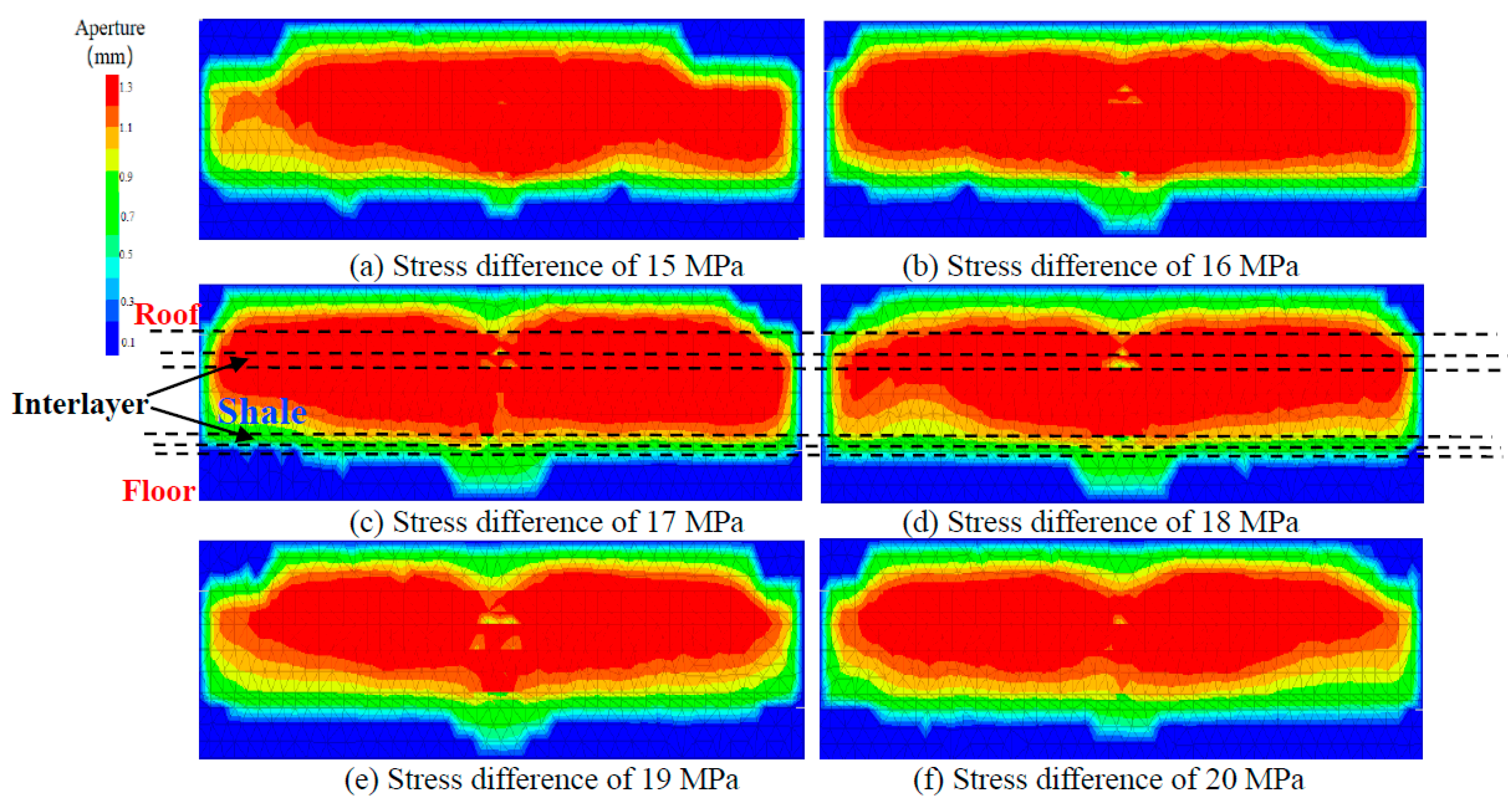 Processes 14 01341 g007 Processes 14 01341 g007