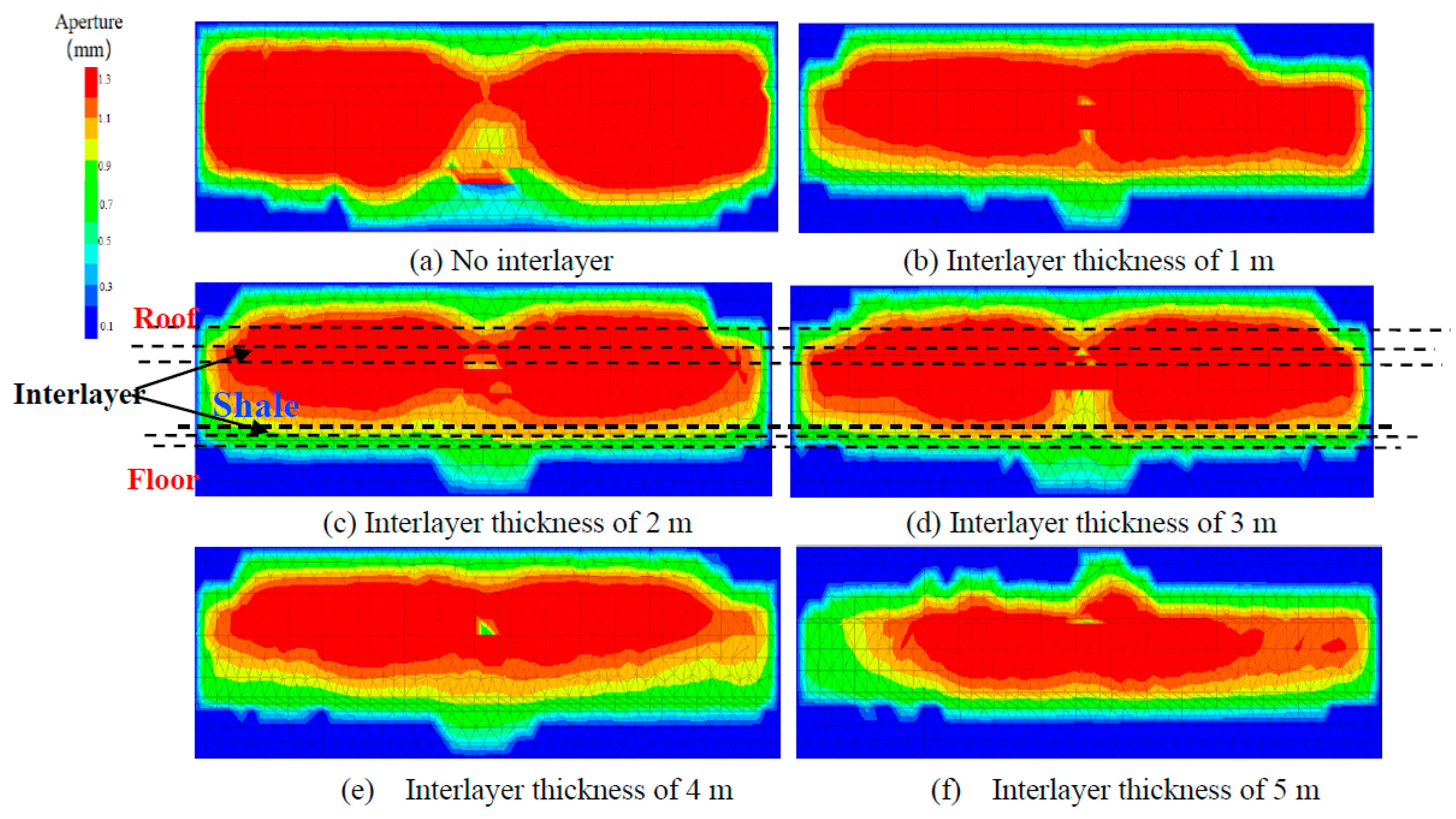 Processes 14 01341 g011 Processes 14 01341 g011