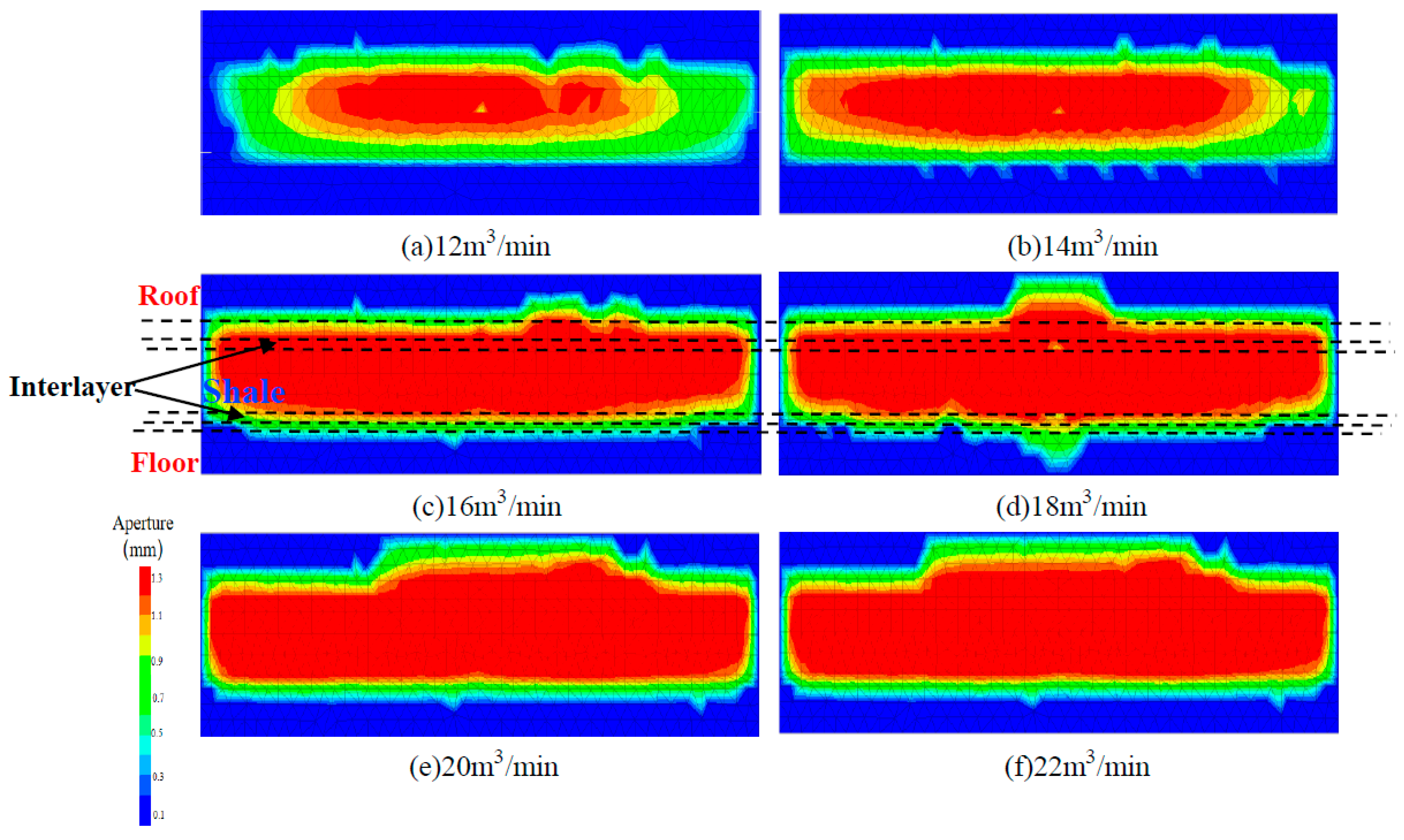 Processes 14 01341 g015 Processes 14 01341 g015