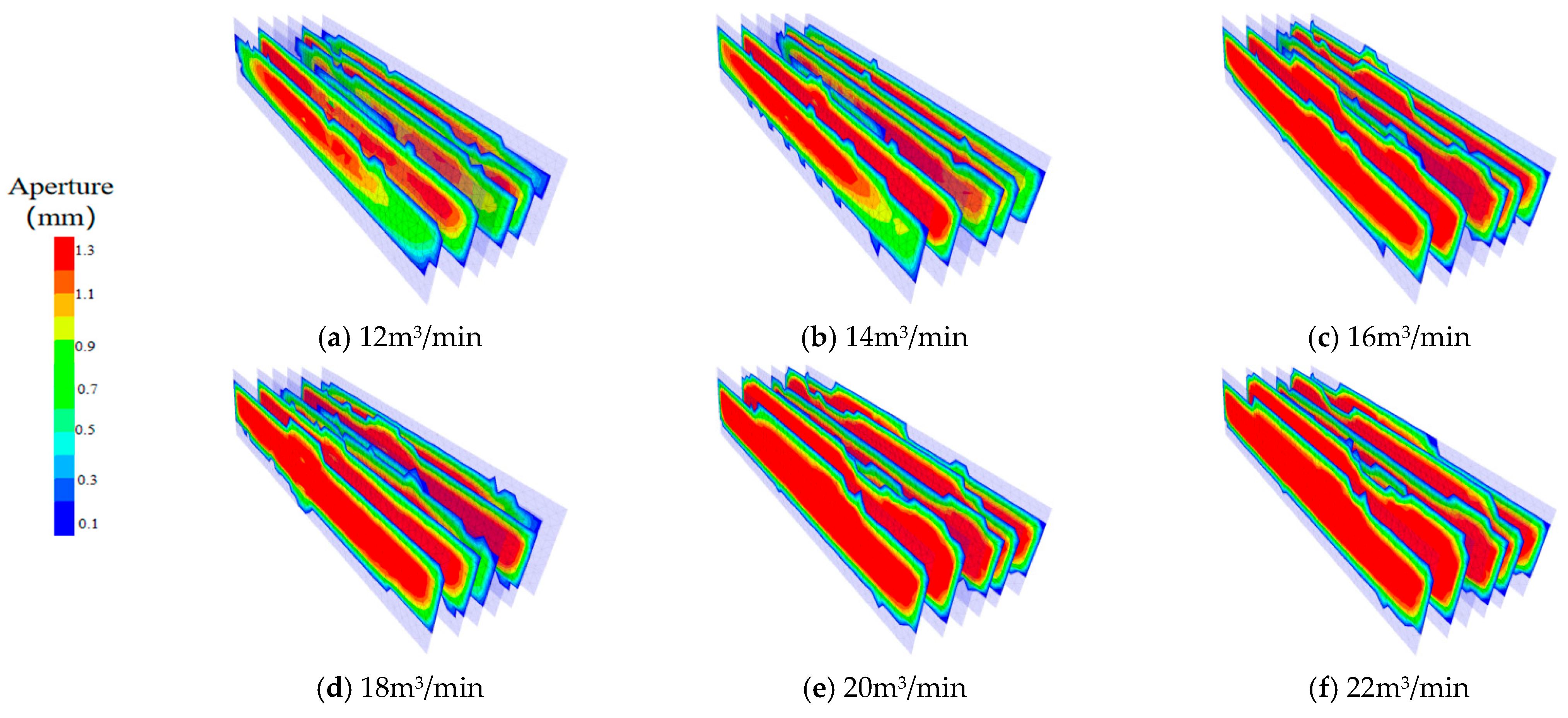 Processes 14 01341 g017 Processes 14 01341 g017