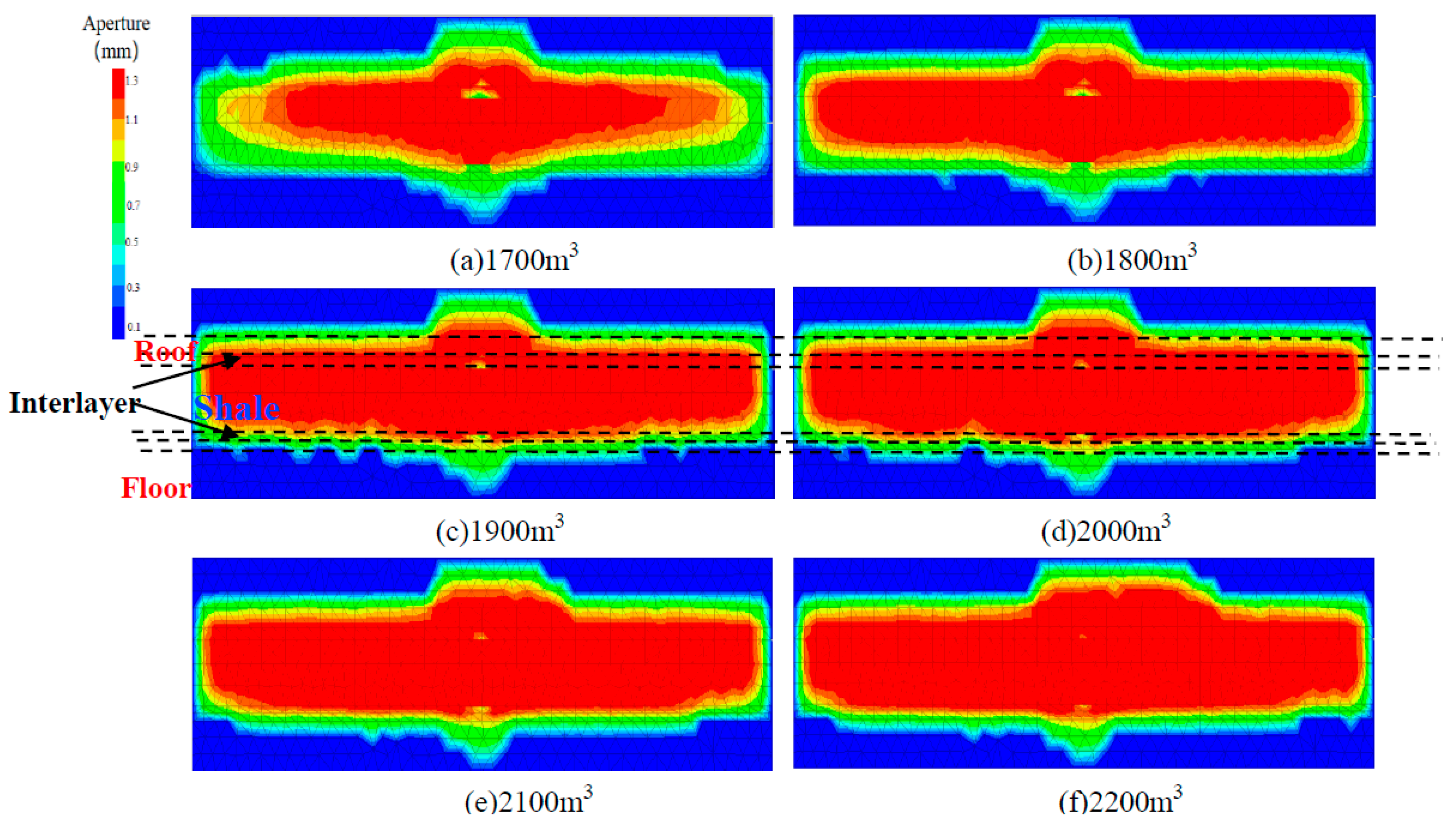Processes 14 01341 g018 Processes 14 01341 g018