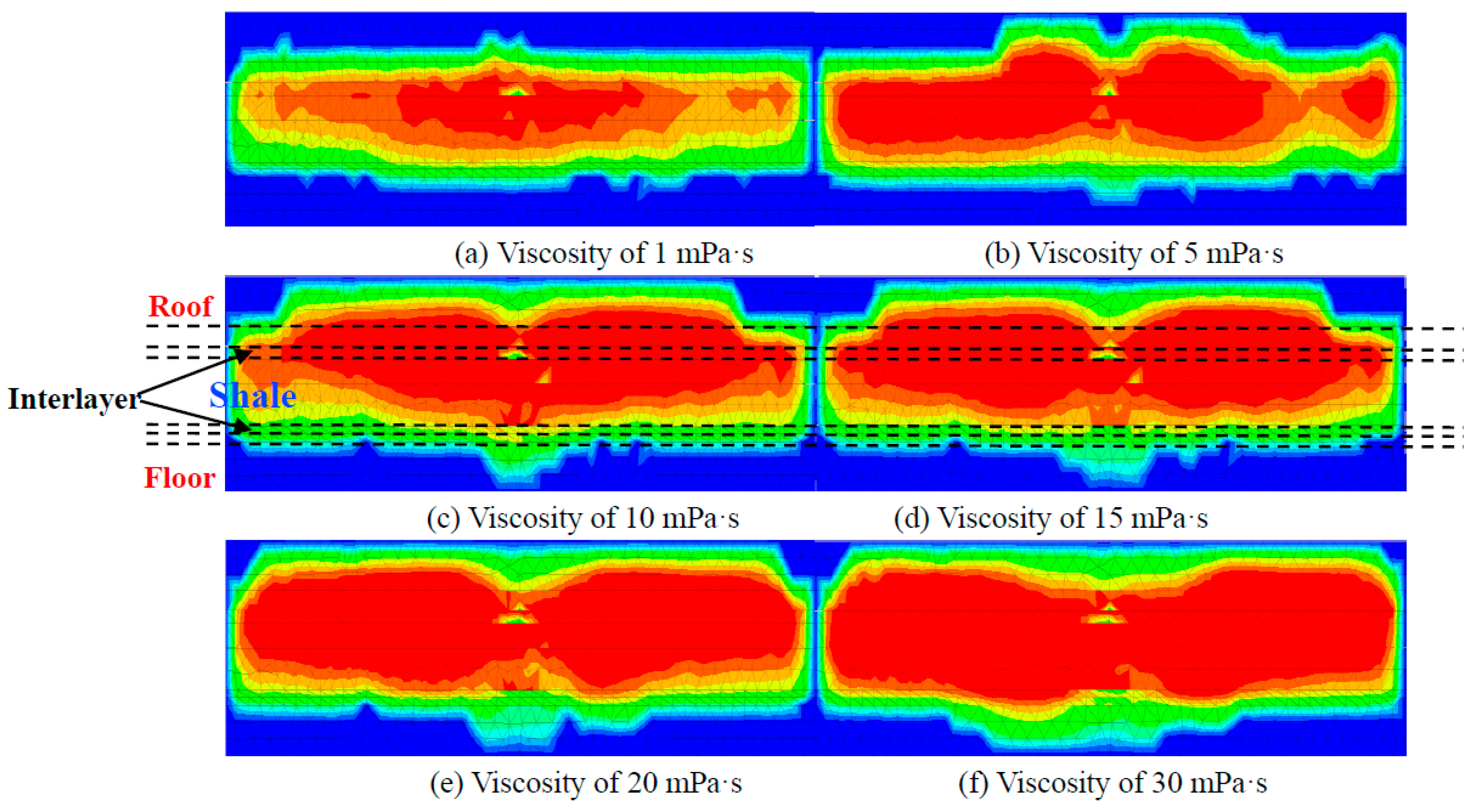 Processes 14 01341 g021 Processes 14 01341 g021