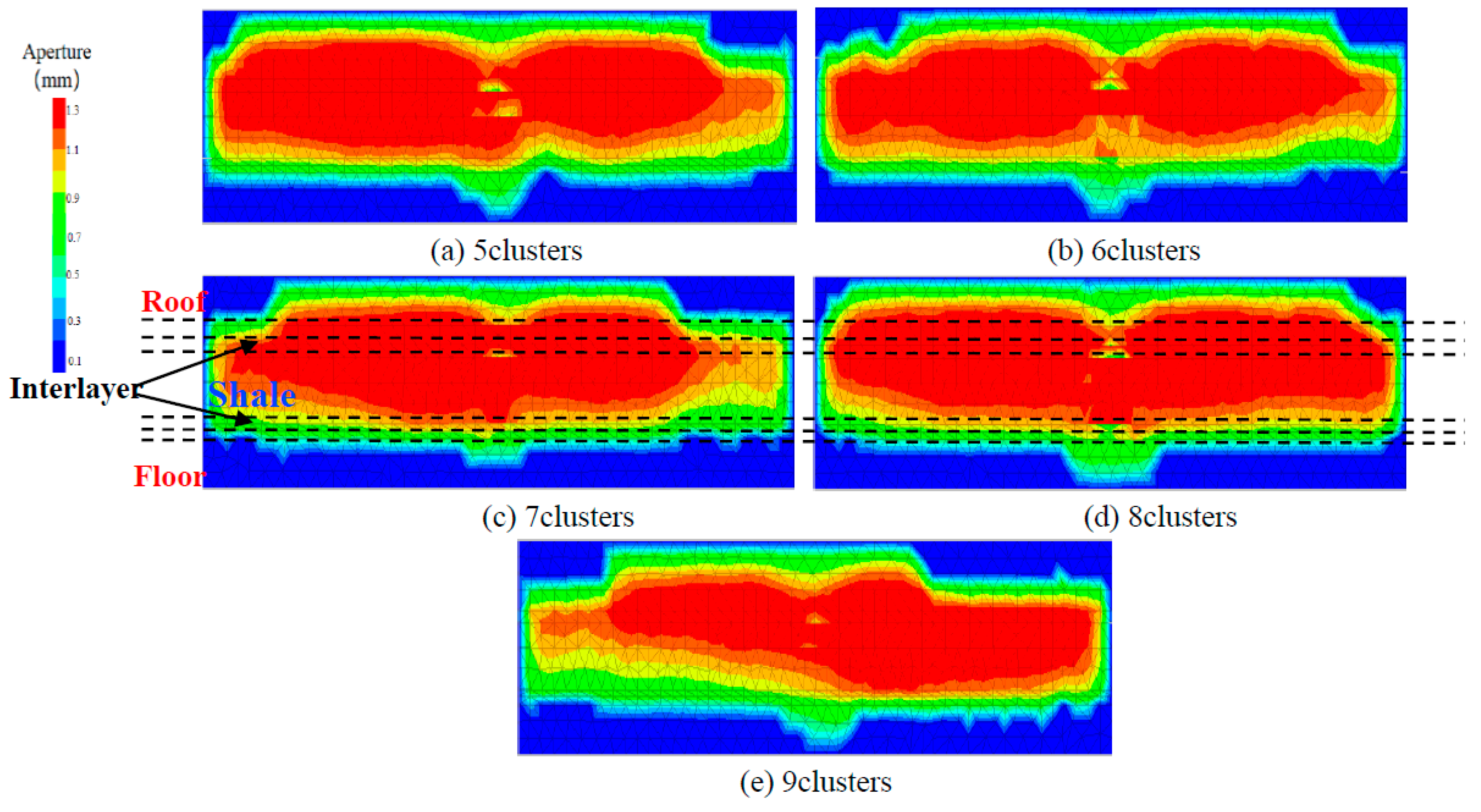 Processes 14 01341 g024 Processes 14 01341 g024