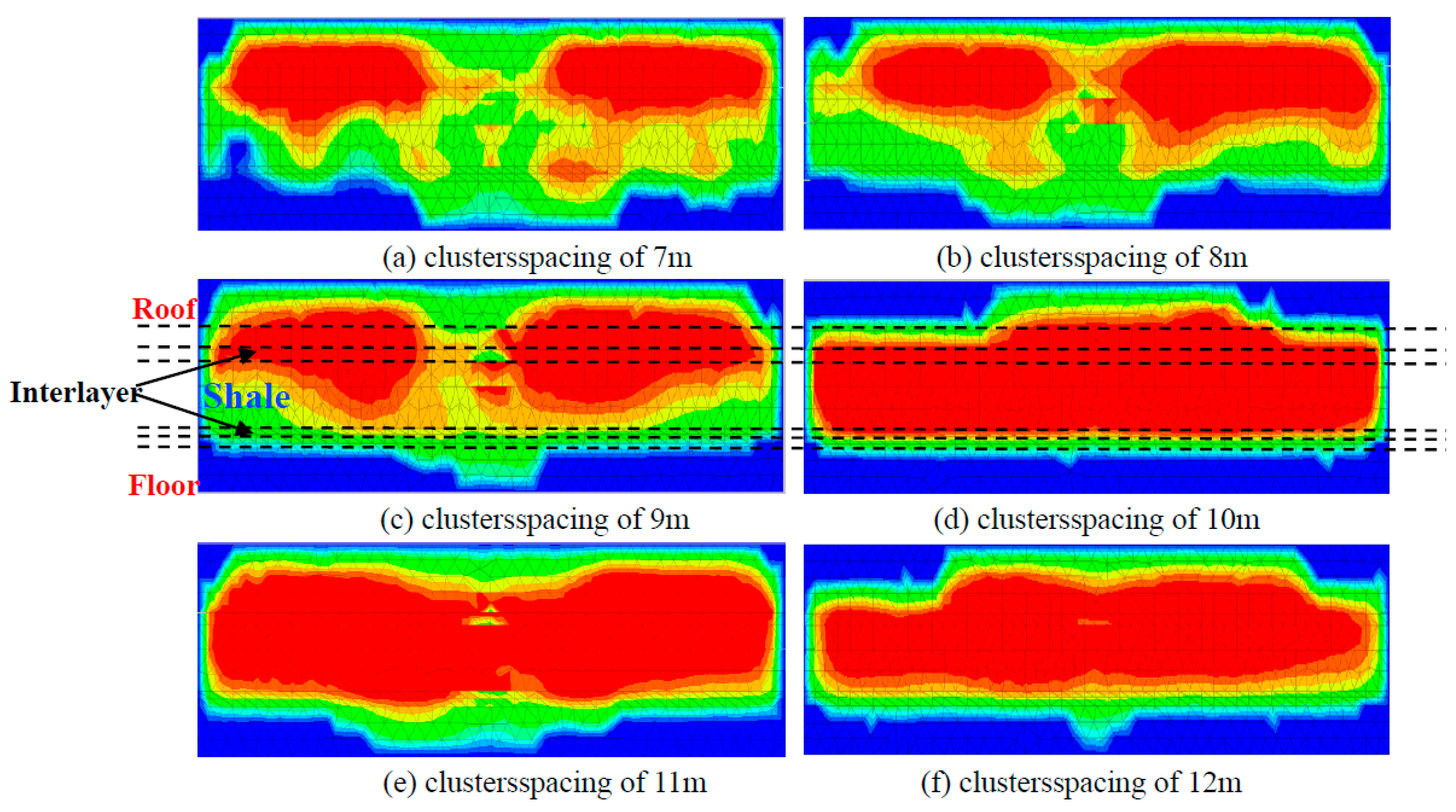 Processes 14 01341 g027 Processes 14 01341 g027