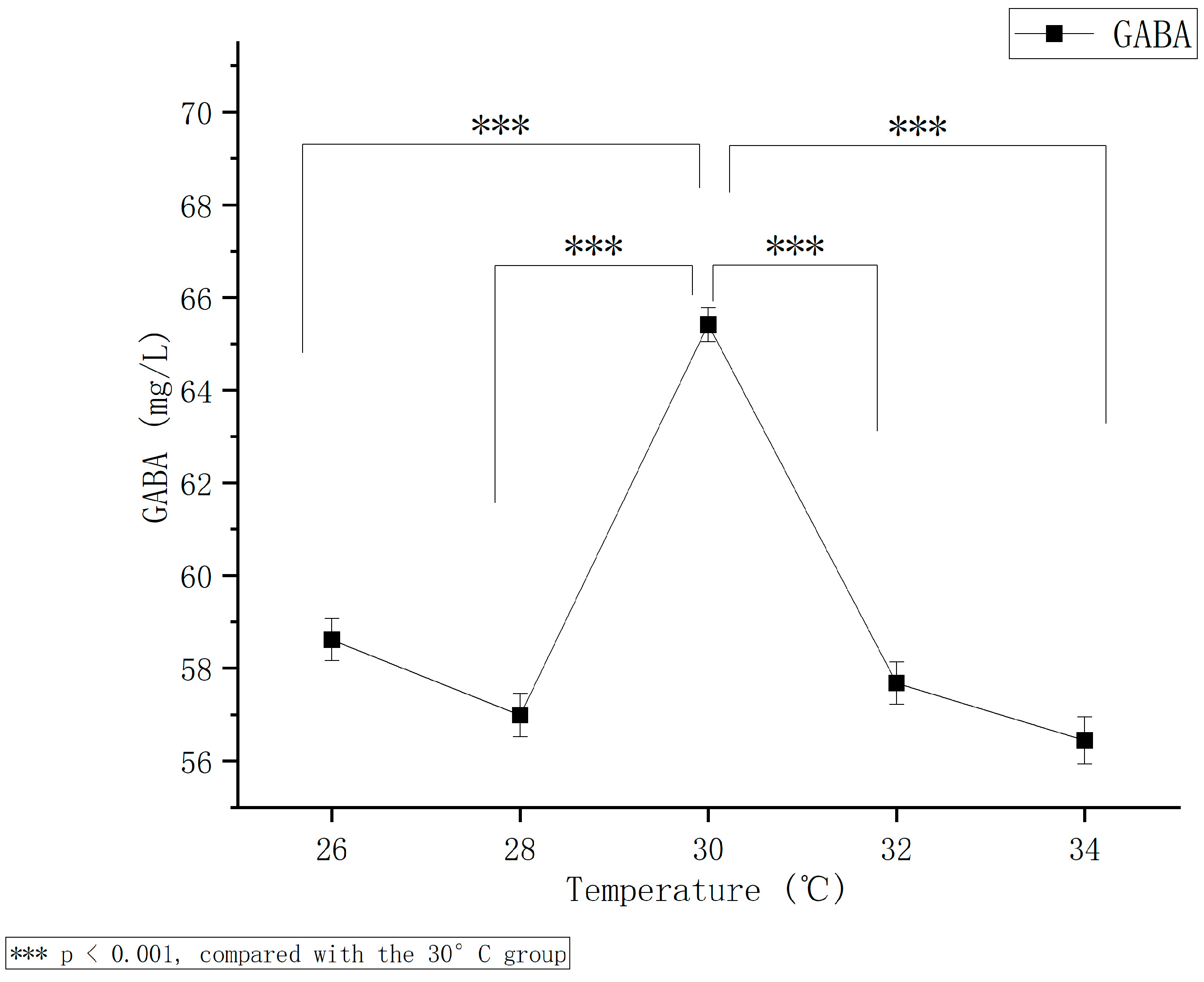 Processes 14 01347 g007 Processes 14 01347 g007