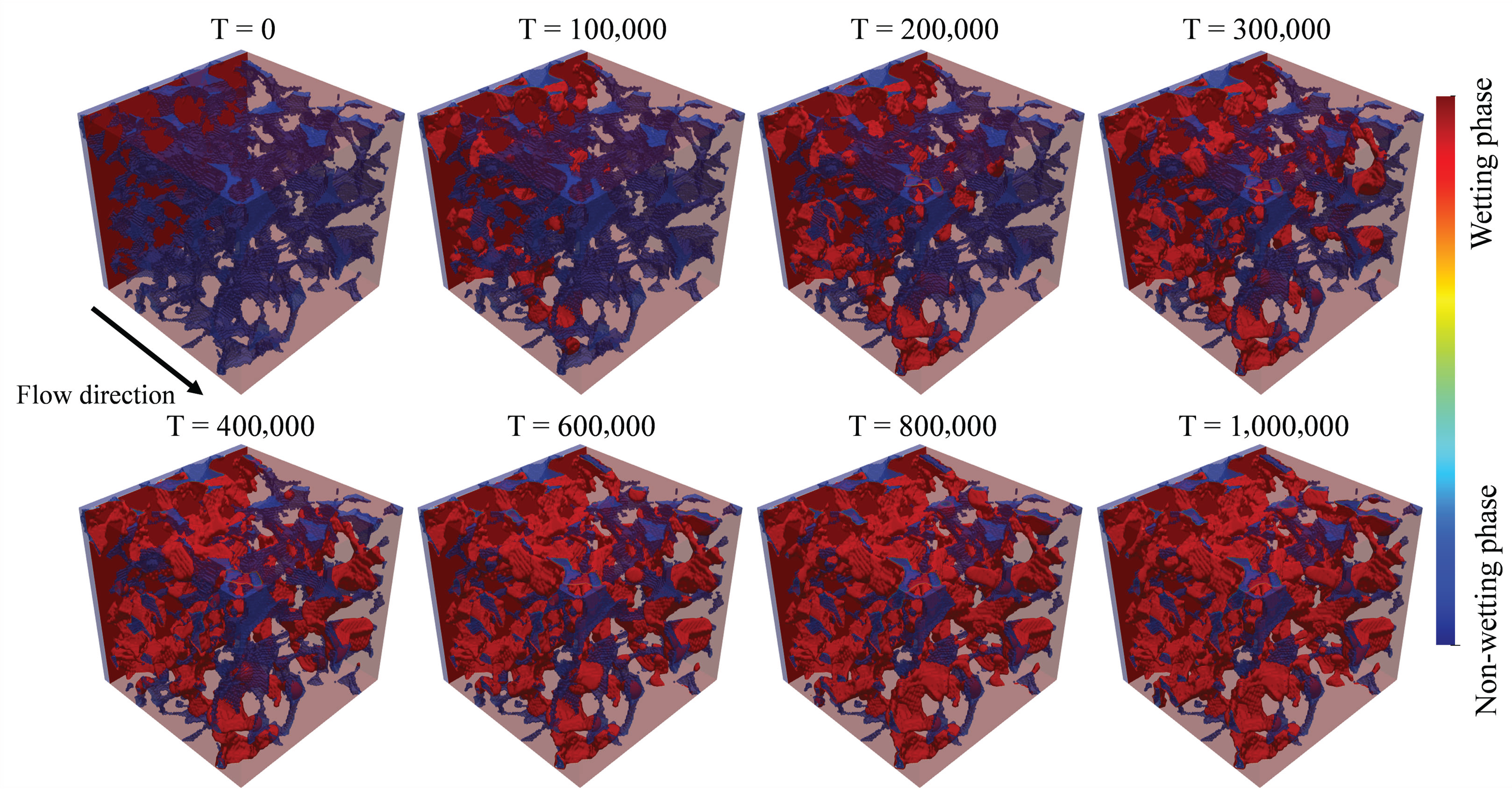 Processes 14 01358 g004 Processes 14 01358 g004