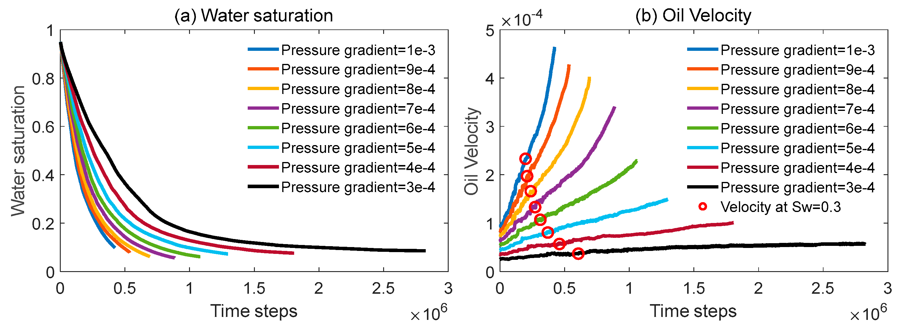 Processes 14 01358 g005 Processes 14 01358 g005