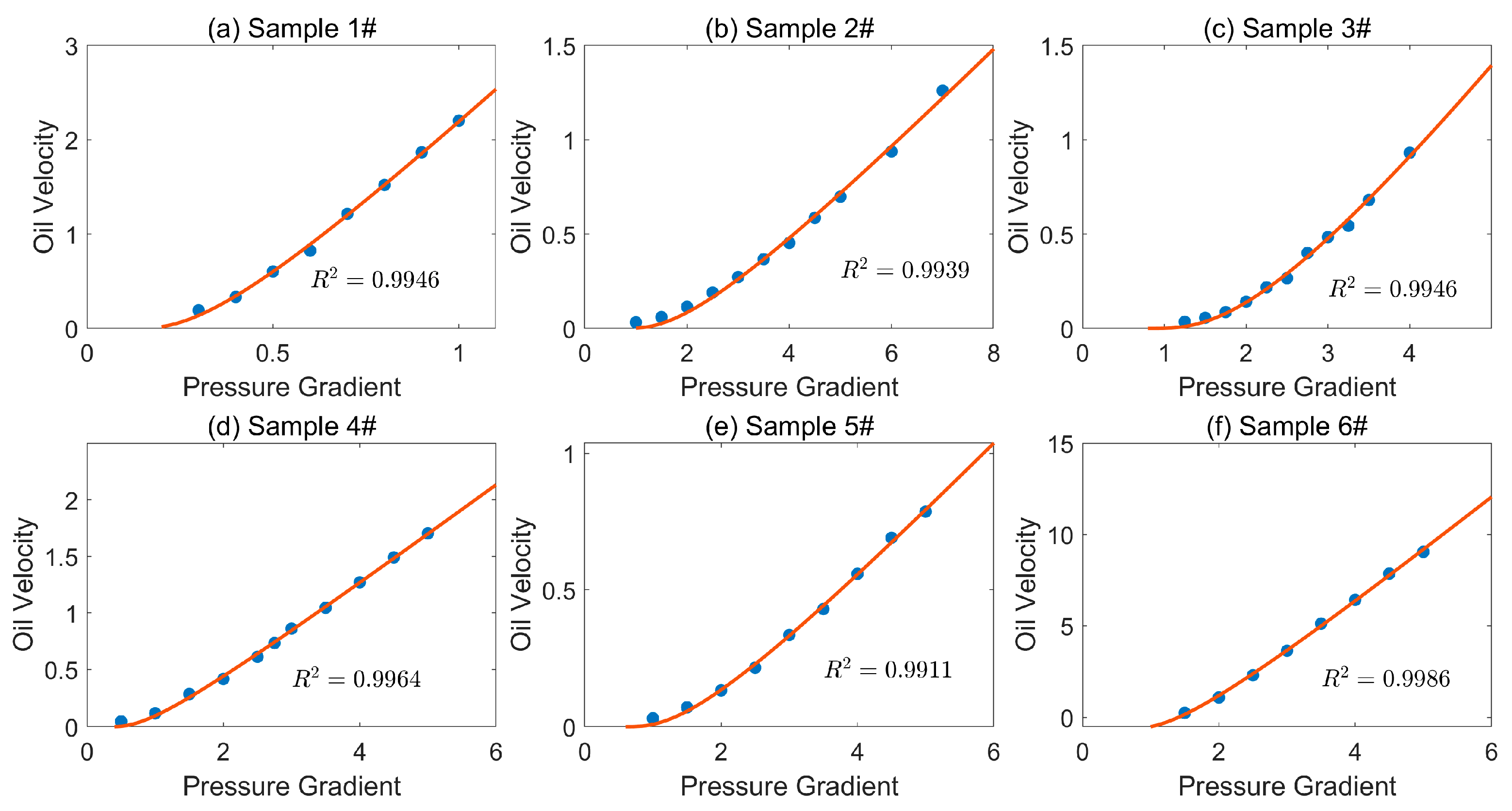Processes 14 01358 g011 Processes 14 01358 g011