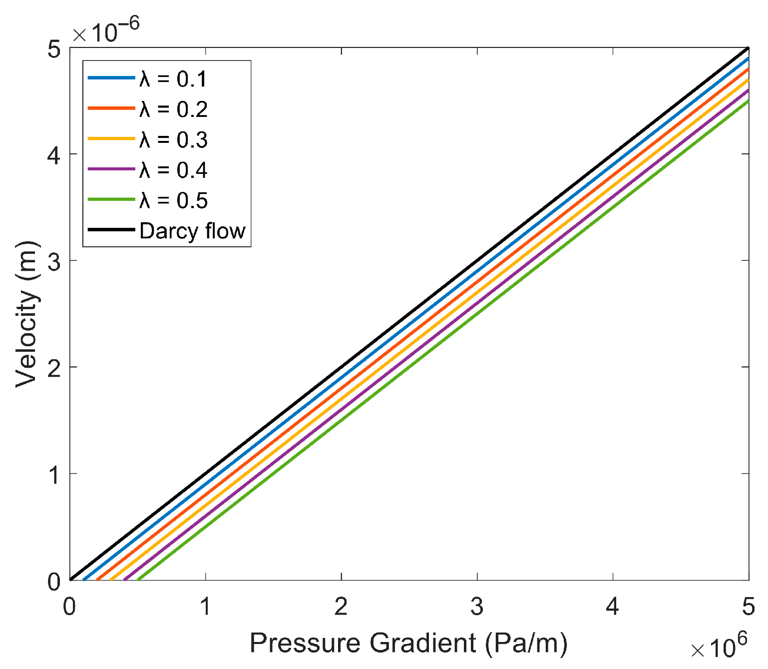 Processes 14 01358 g015 Processes 14 01358 g015