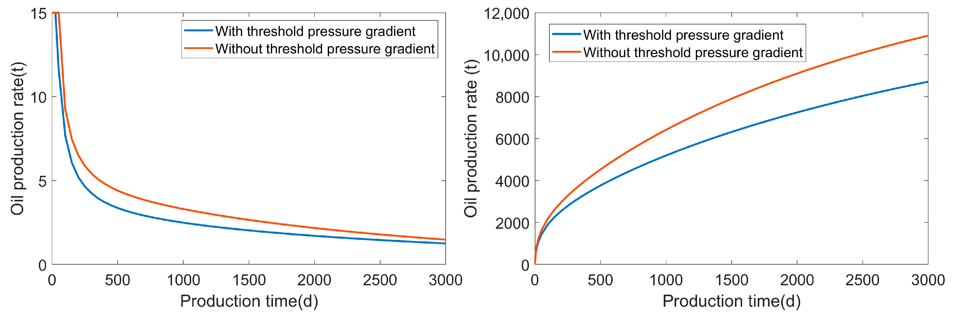 Processes 14 01358 g019 Processes 14 01358 g019