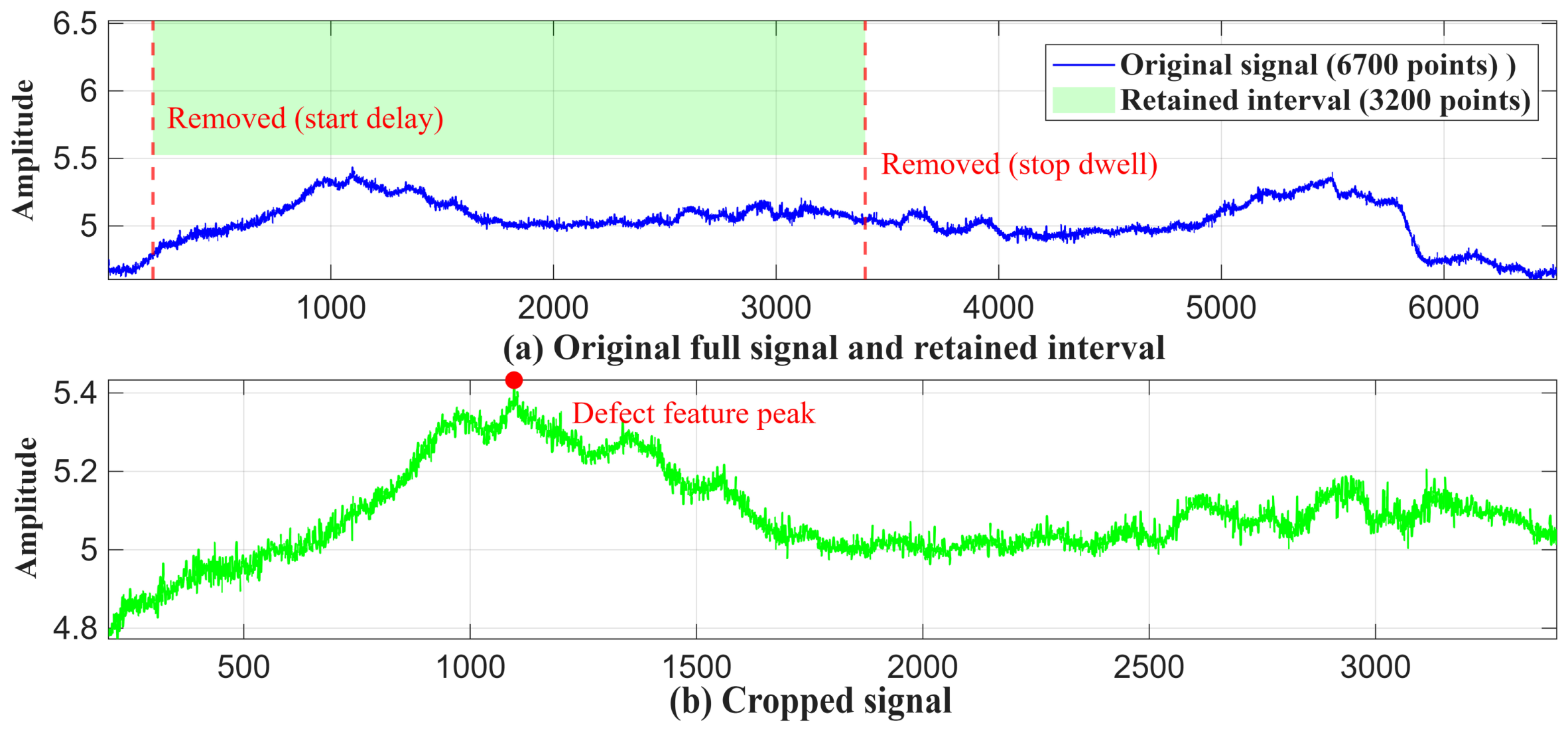 Processes 14 01404 g003 Processes 14 01404 g003