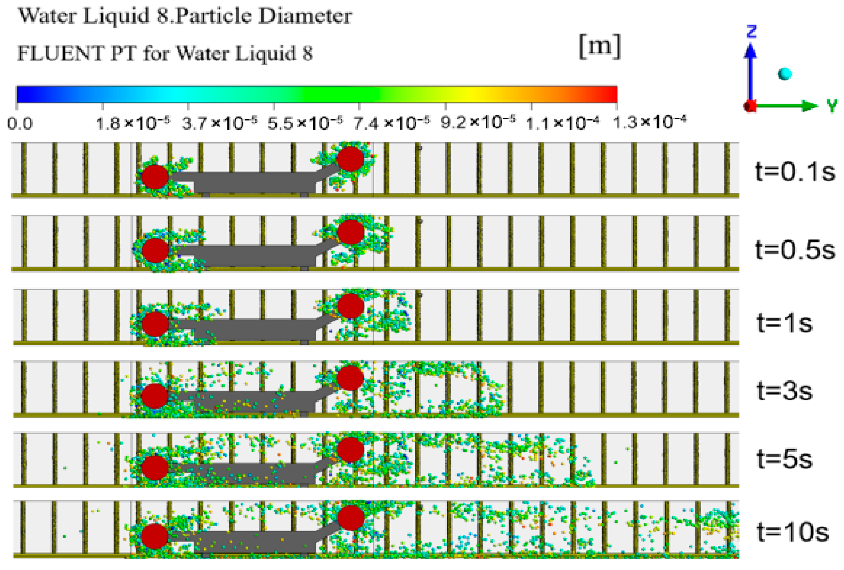 Processes 14 01405 g007 Processes 14 01405 g007