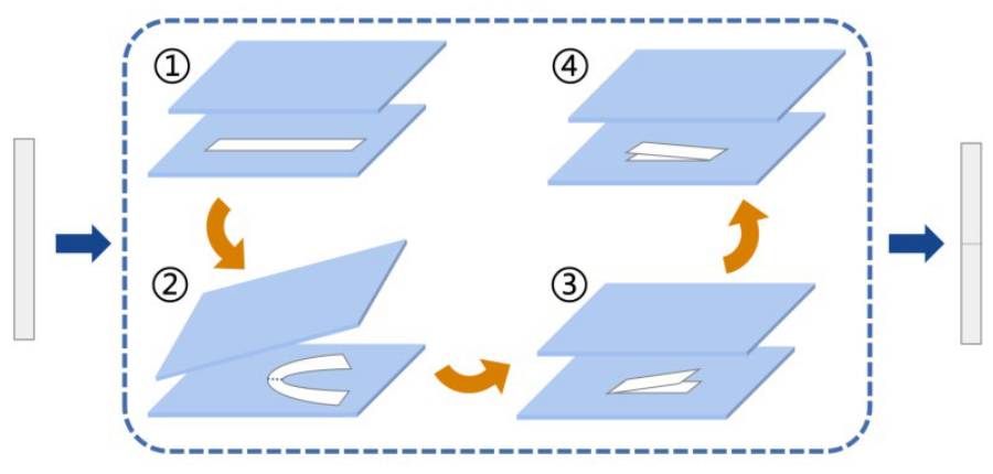 Processes 14 01486 g004 Processes 14 01486 g004