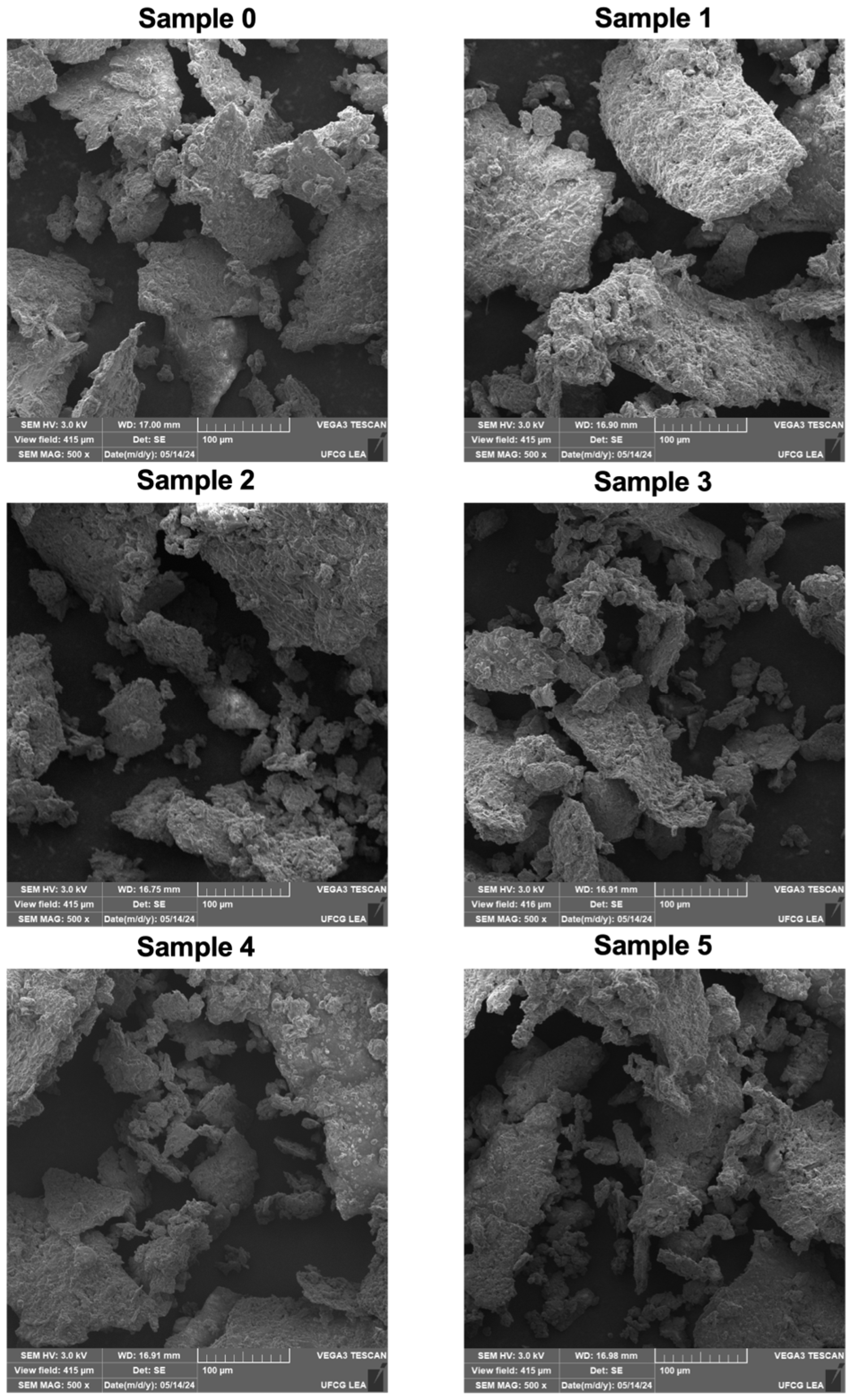 Processes 14 01633 g002 Processes 14 01633 g002