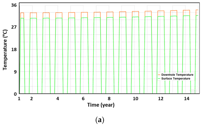 Processes 14 01636 g006a Processes 14 01636 g006a