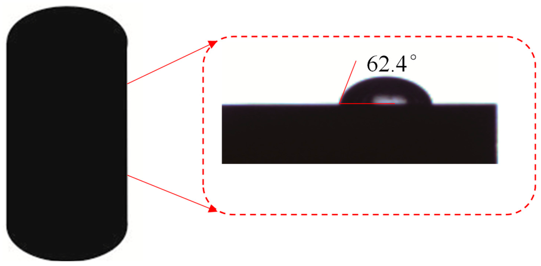 Processes 14 01663 g001 Processes 14 01663 g001