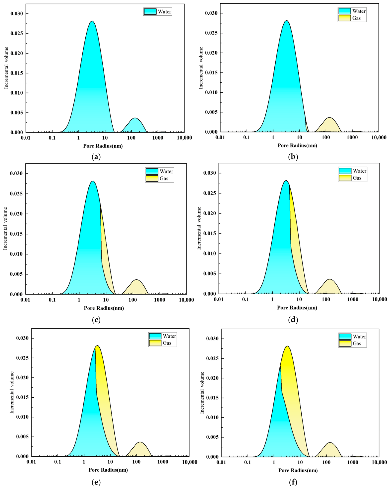 Processes 14 01663 g012 Processes 14 01663 g012