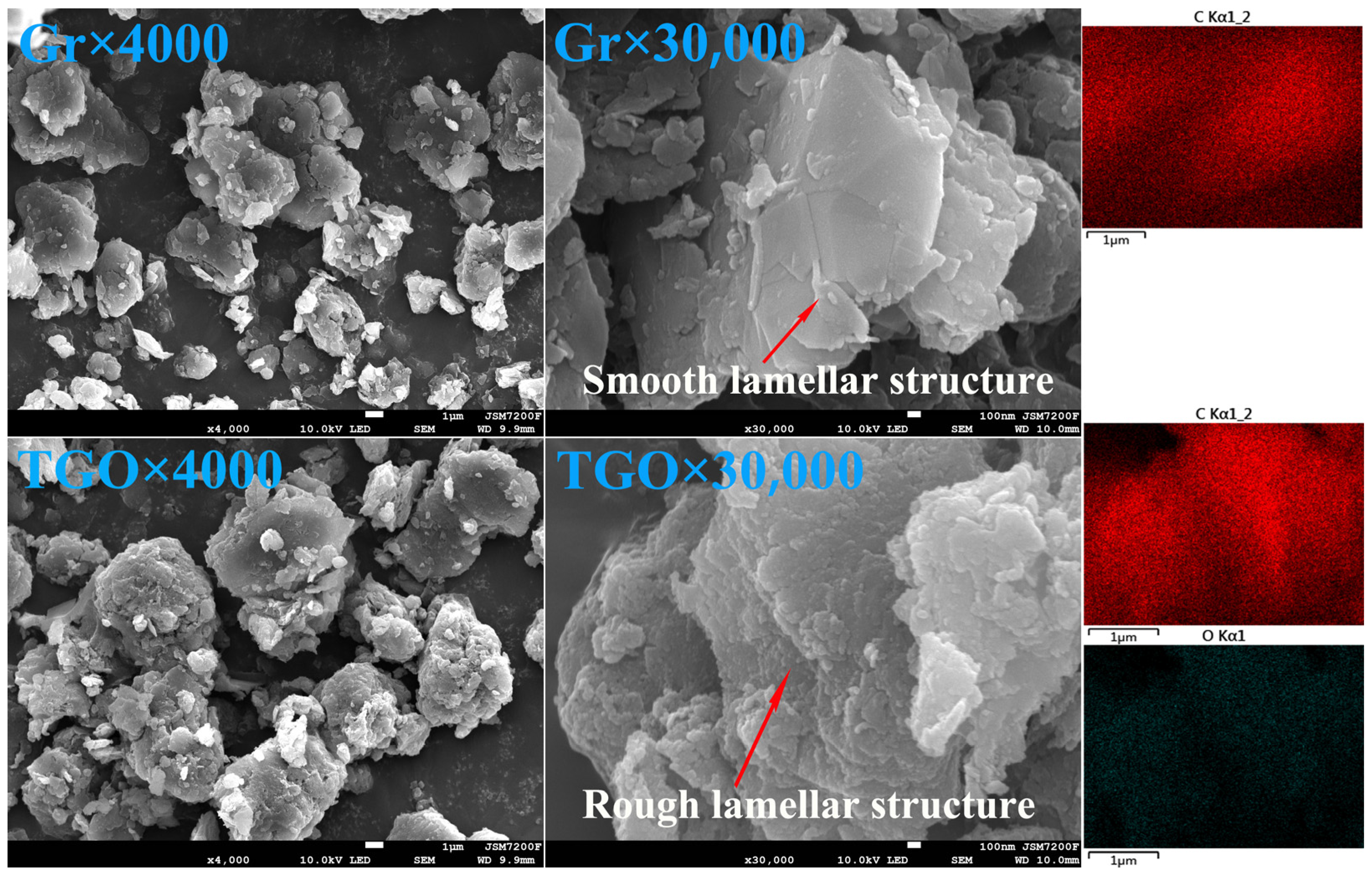 Processes 14 01685 g003 Processes 14 01685 g003