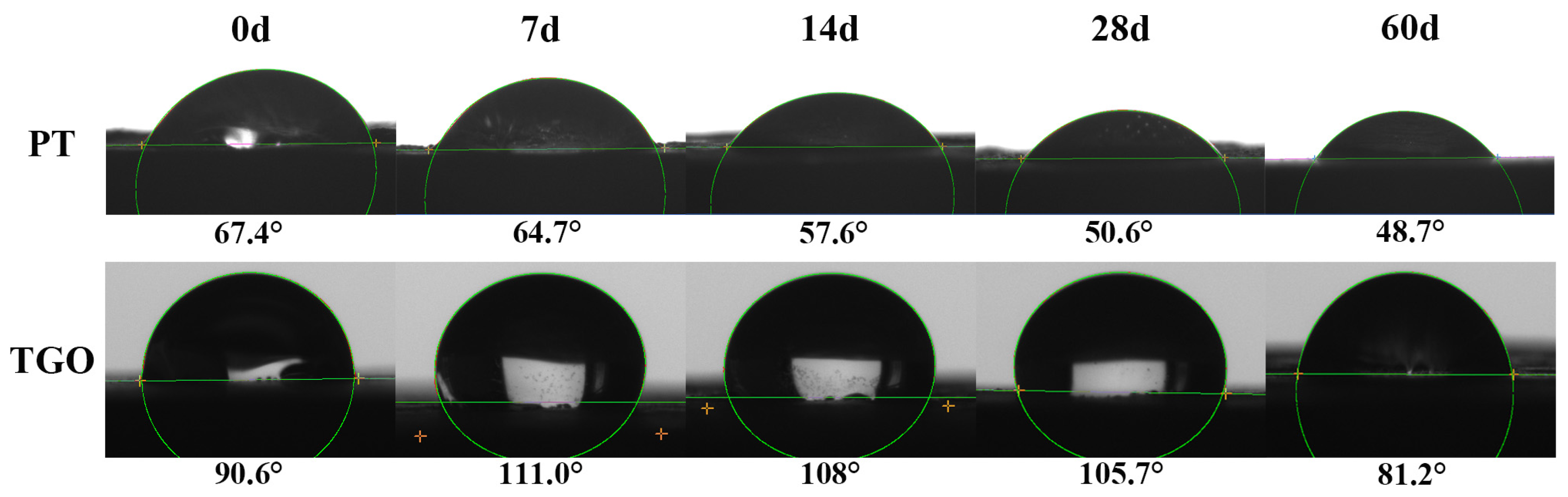 Processes 14 01685 g004 Processes 14 01685 g004