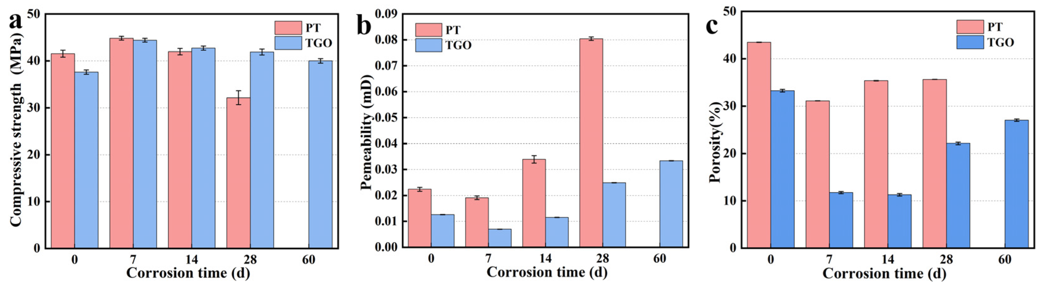 Processes 14 01685 g007 Processes 14 01685 g007