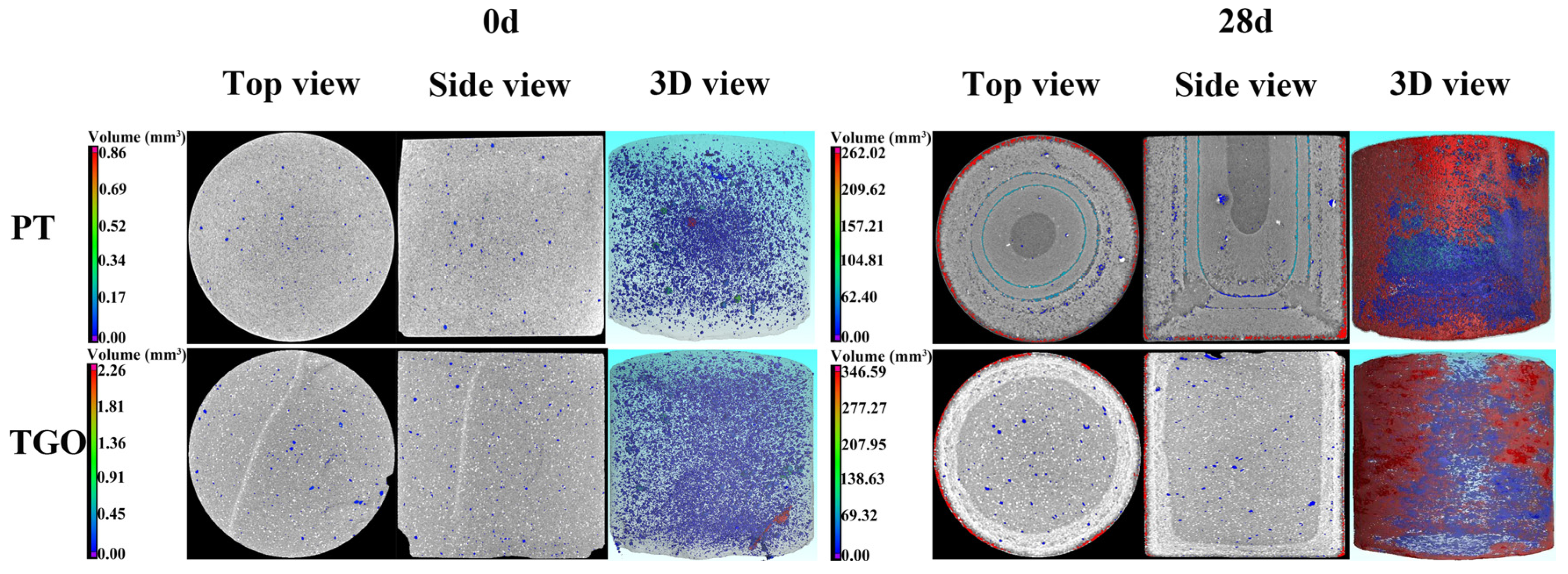 Processes 14 01685 g009 Processes 14 01685 g009