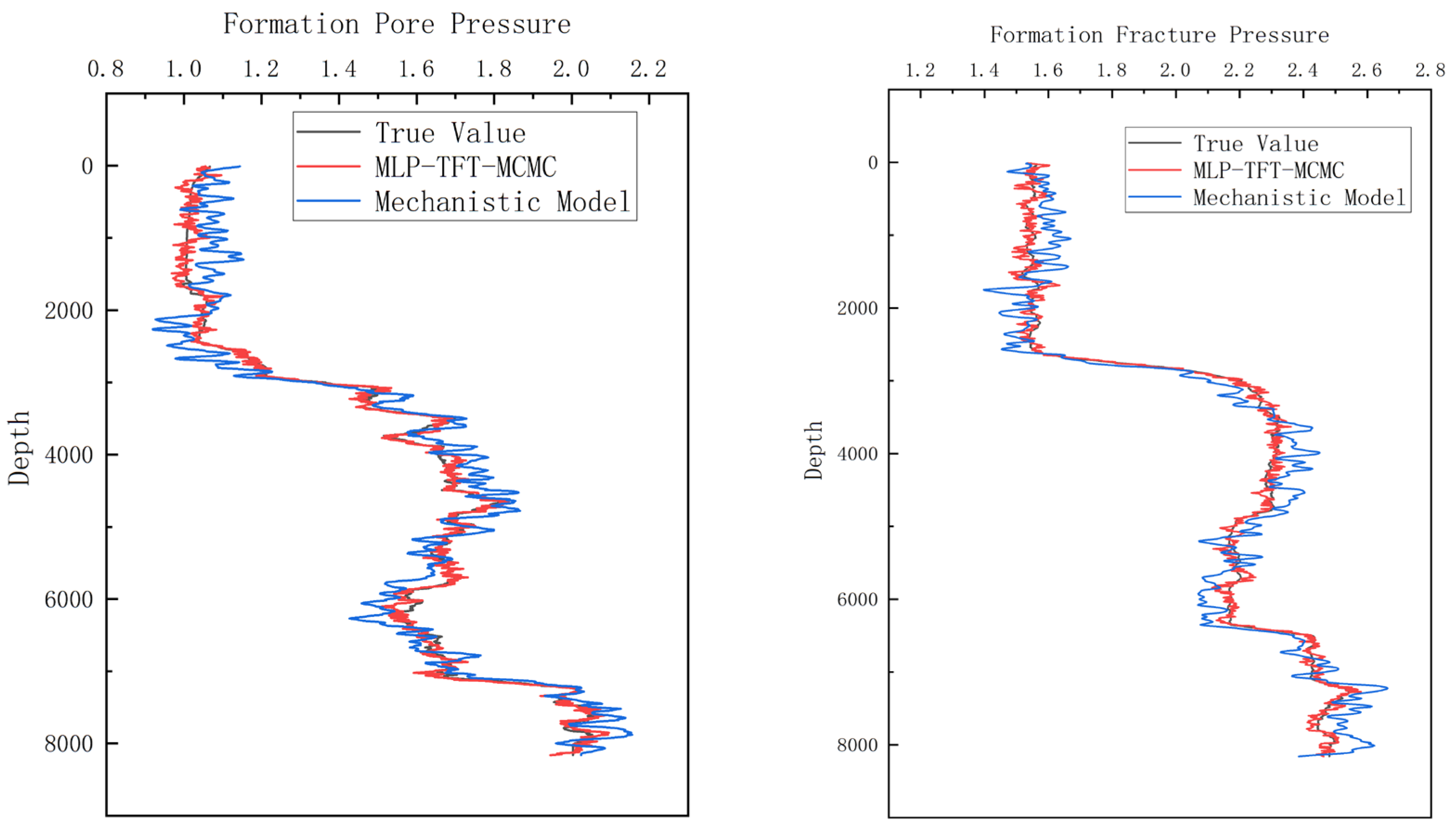 Processes 14 01687 g008 Processes 14 01687 g008