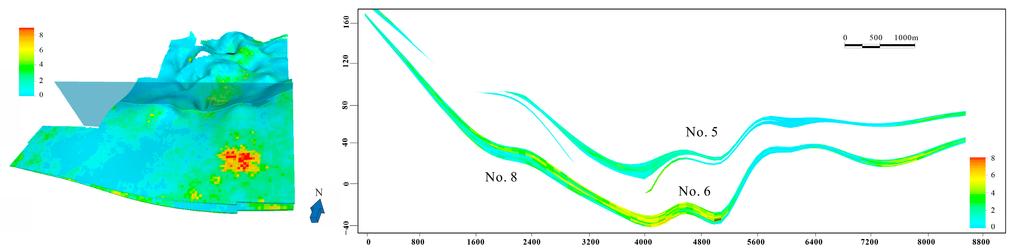 Processes 14 01702 g009
