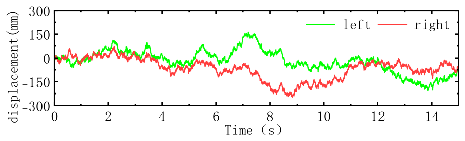 Processes 14 01813 g002