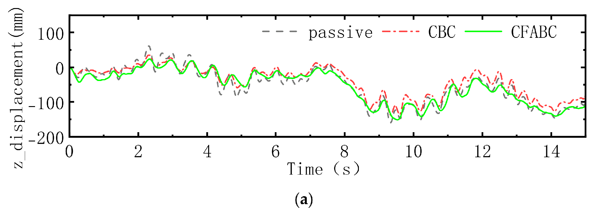 Processes 14 01813 g003a