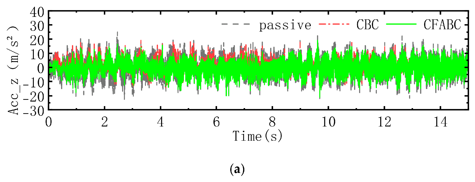 Processes 14 01813 g004a