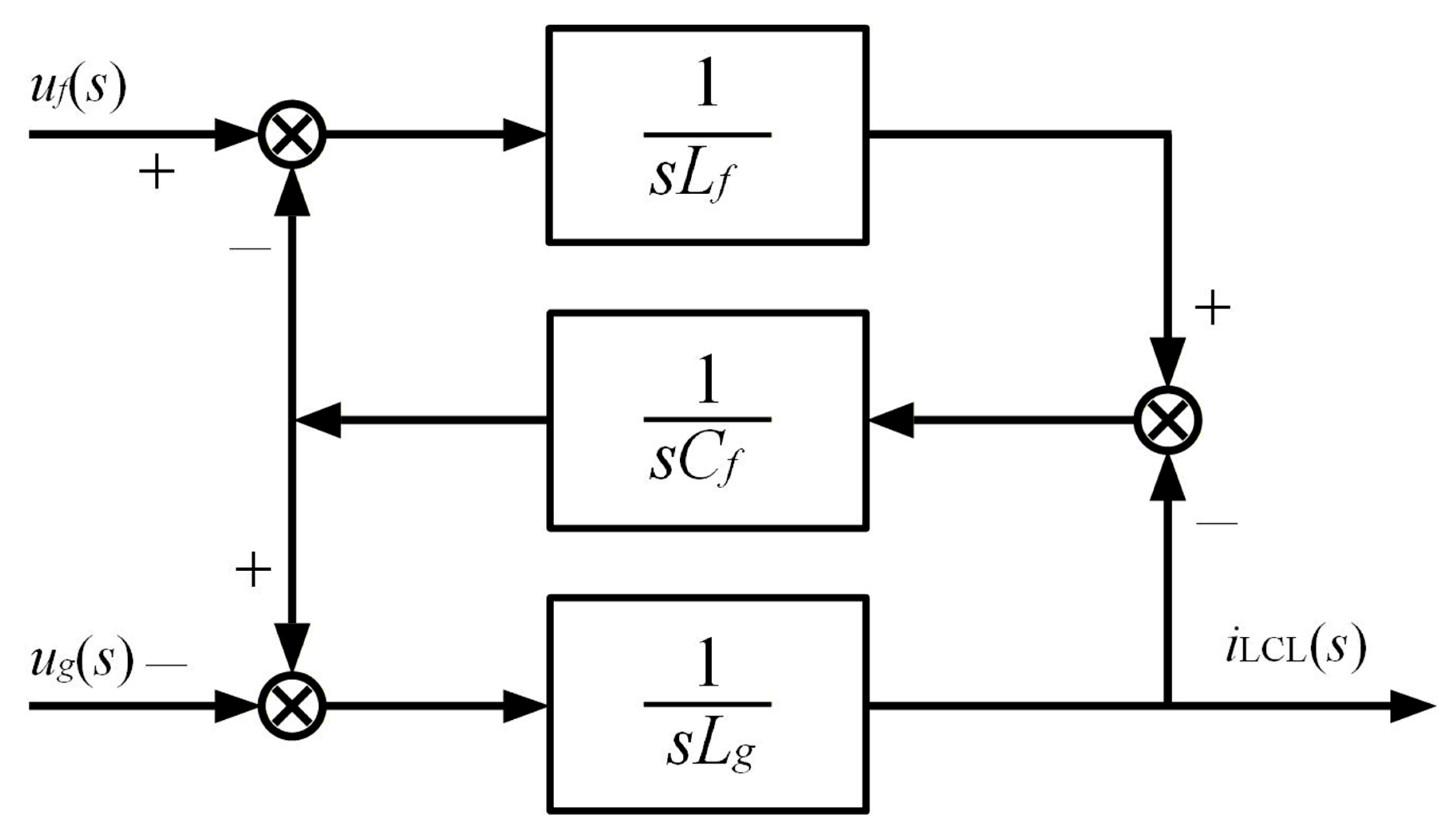 Processes 14 01933 g002 Processes 14 01933 g002