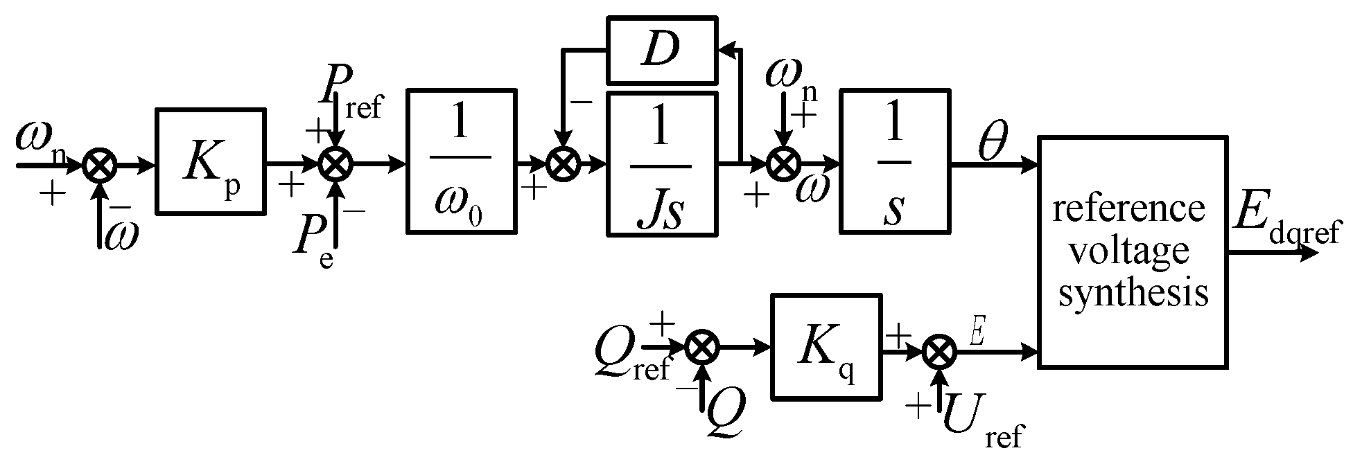 Processes 14 01933 g003 Processes 14 01933 g003