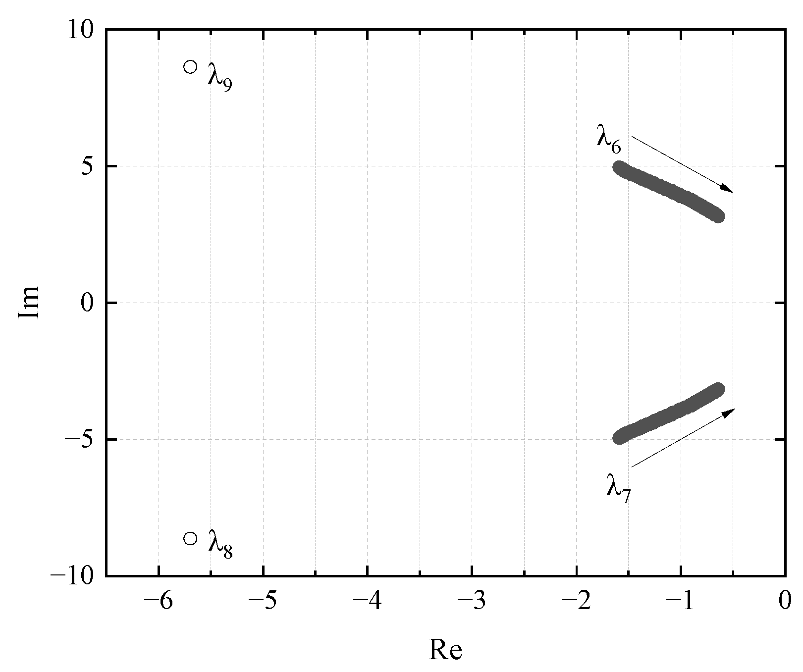 Processes 14 01933 g005 Processes 14 01933 g005