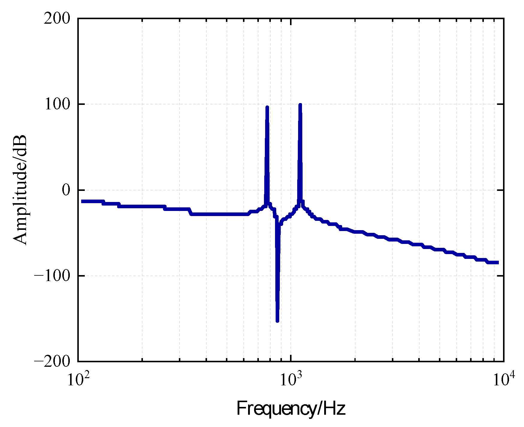 Processes 14 01933 g009 Processes 14 01933 g009