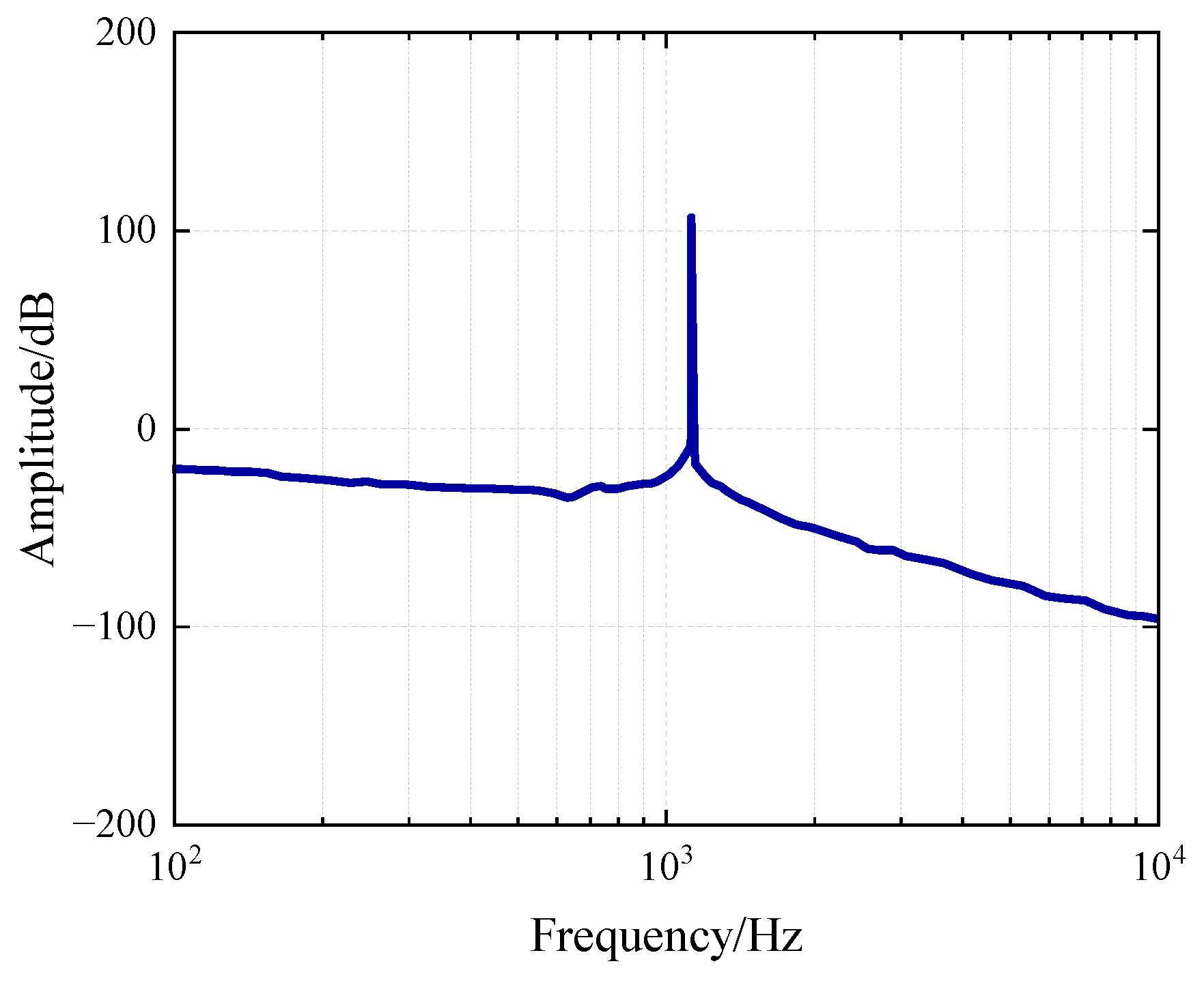 Processes 14 01933 g010 Processes 14 01933 g010